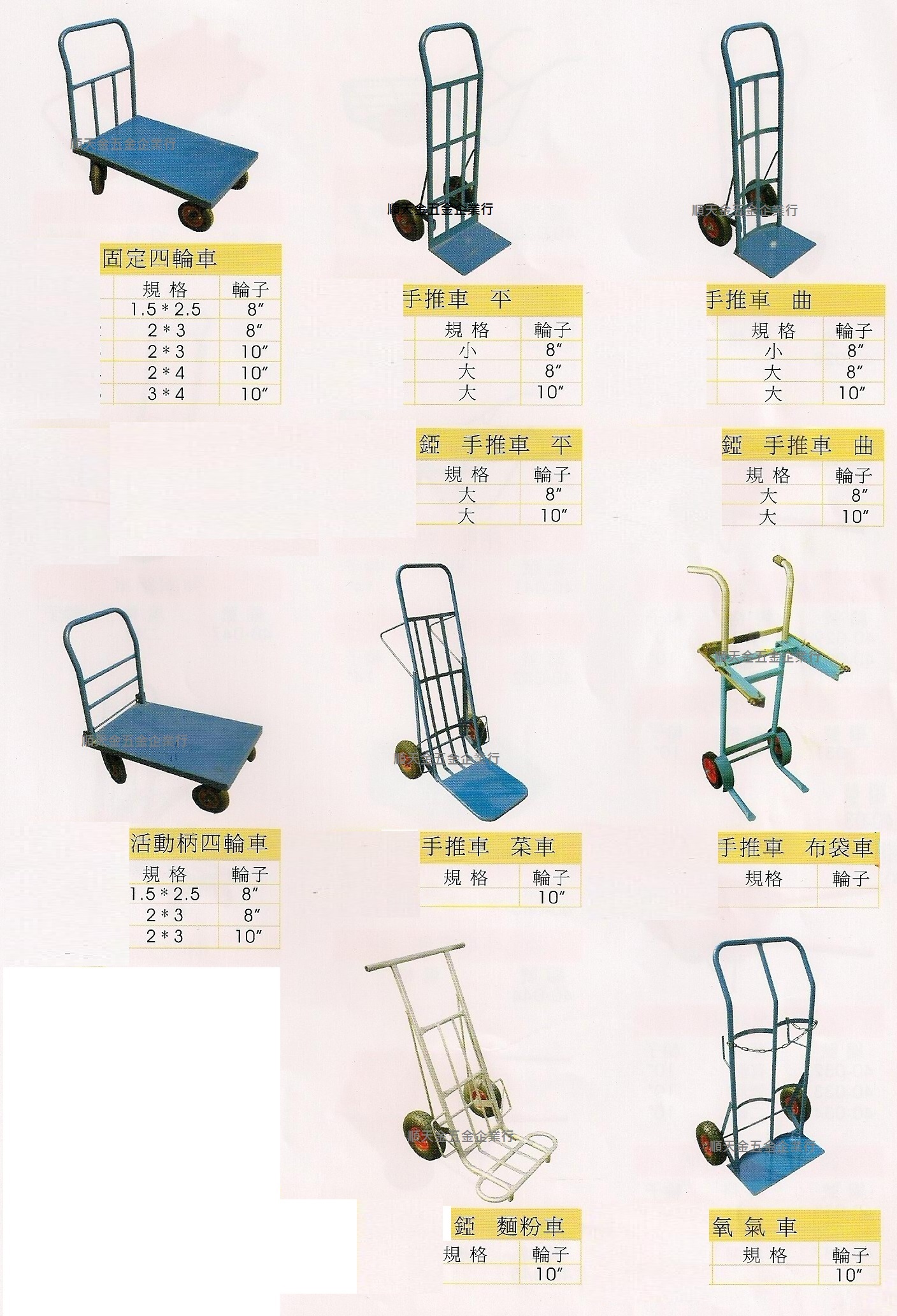 手推車、車輪系列一