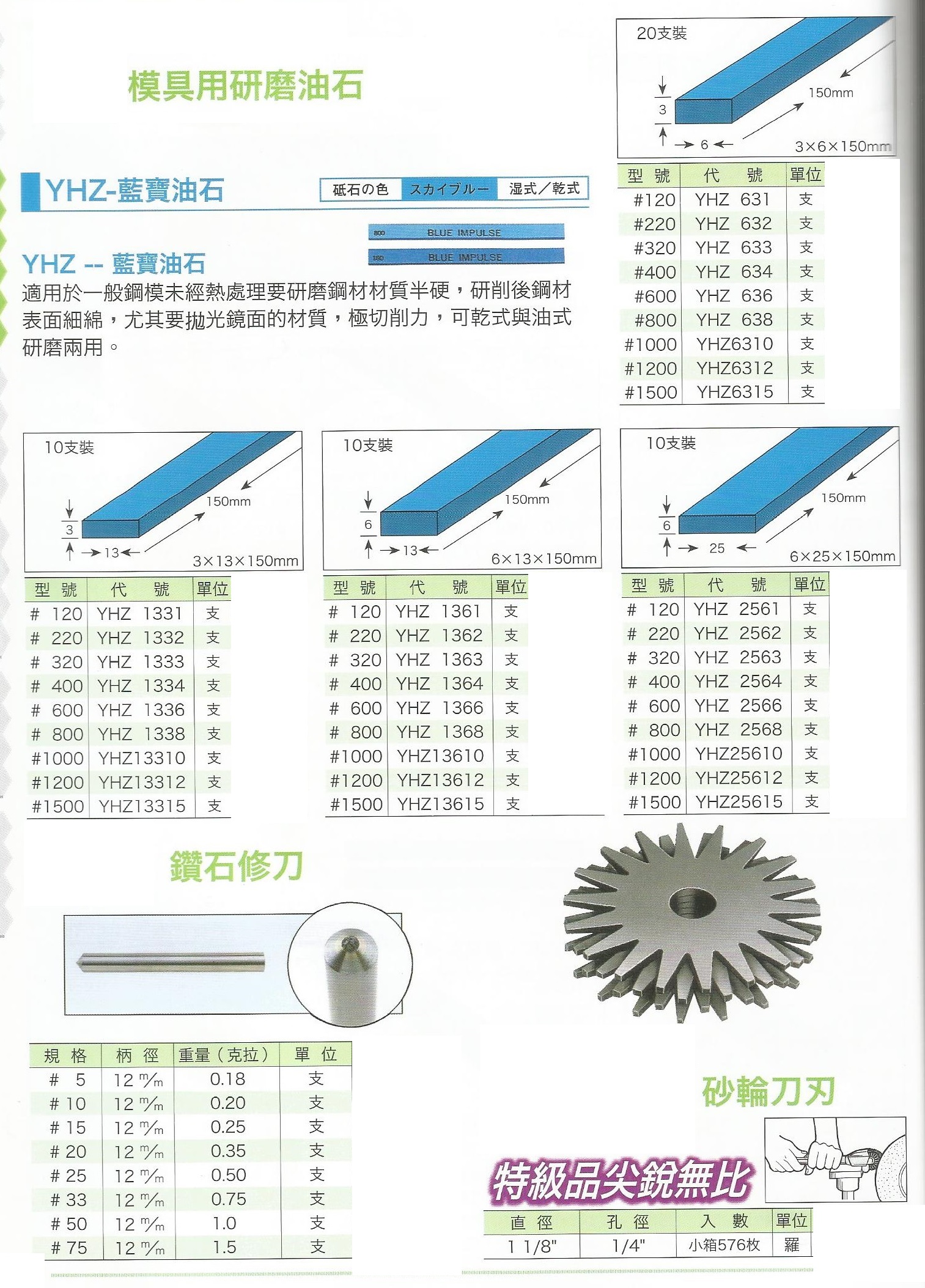 金屬加工.砂輪-9