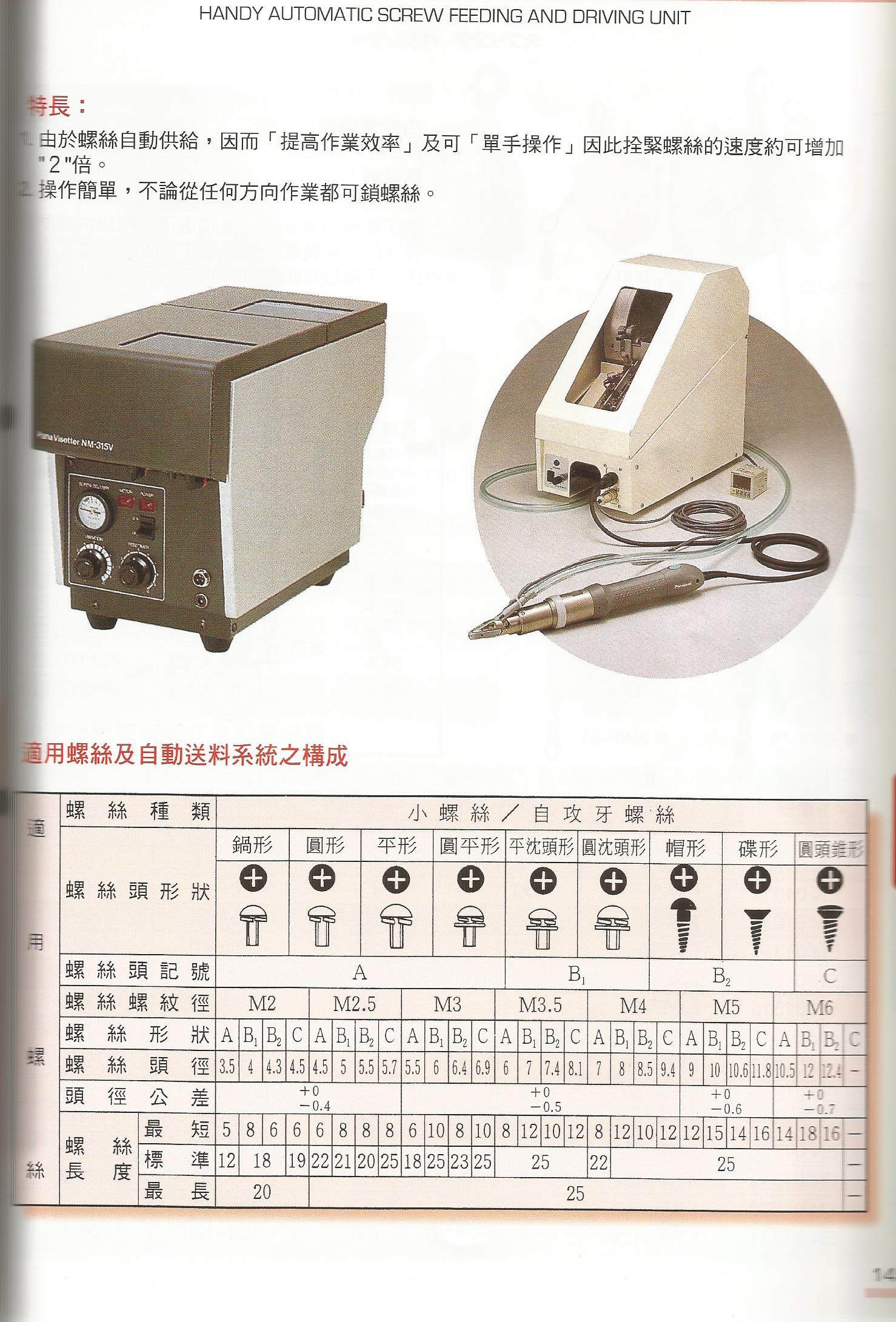 螺栓螺帽拴緊工具-7