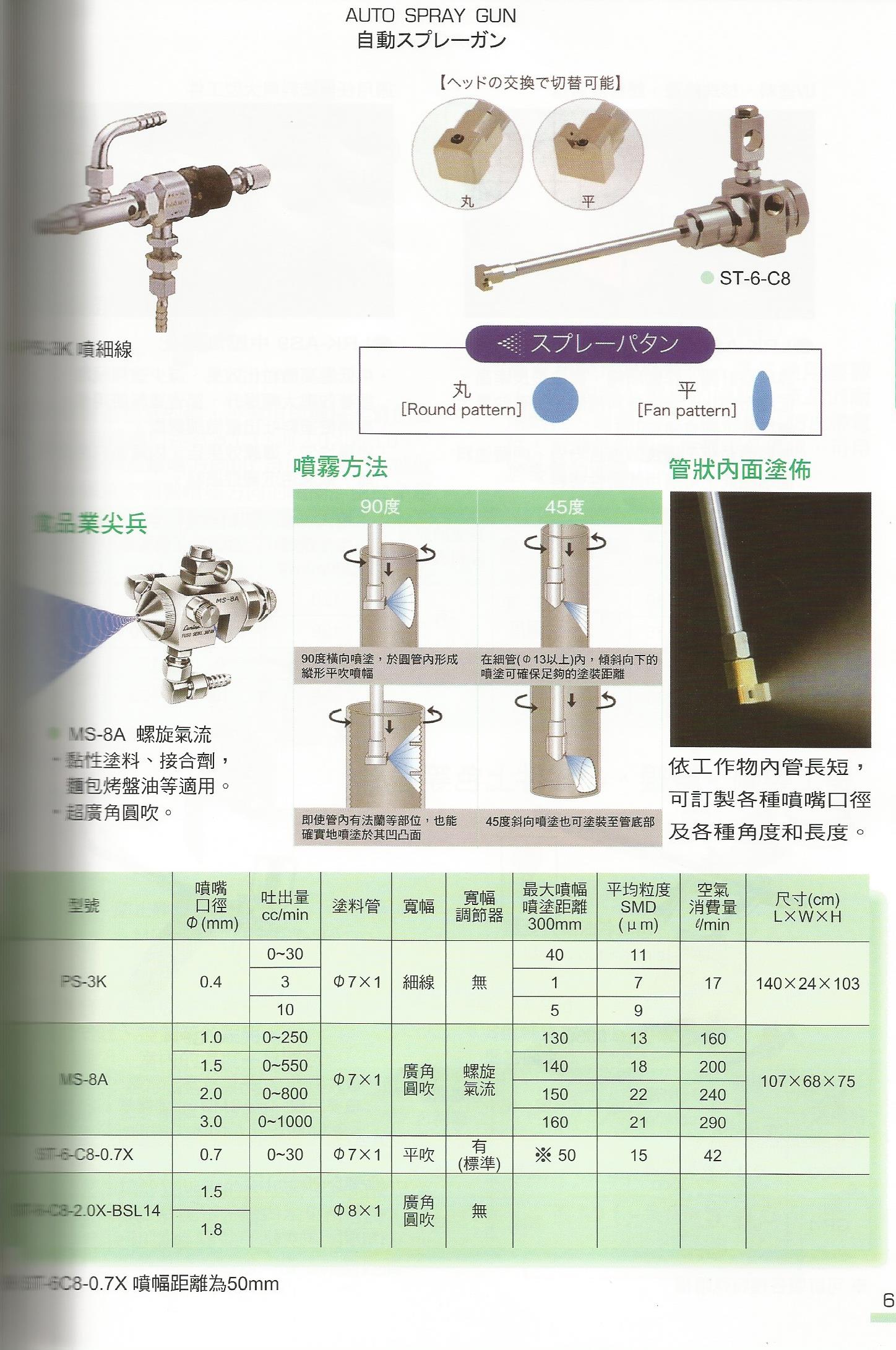 專用自動噴槍-4