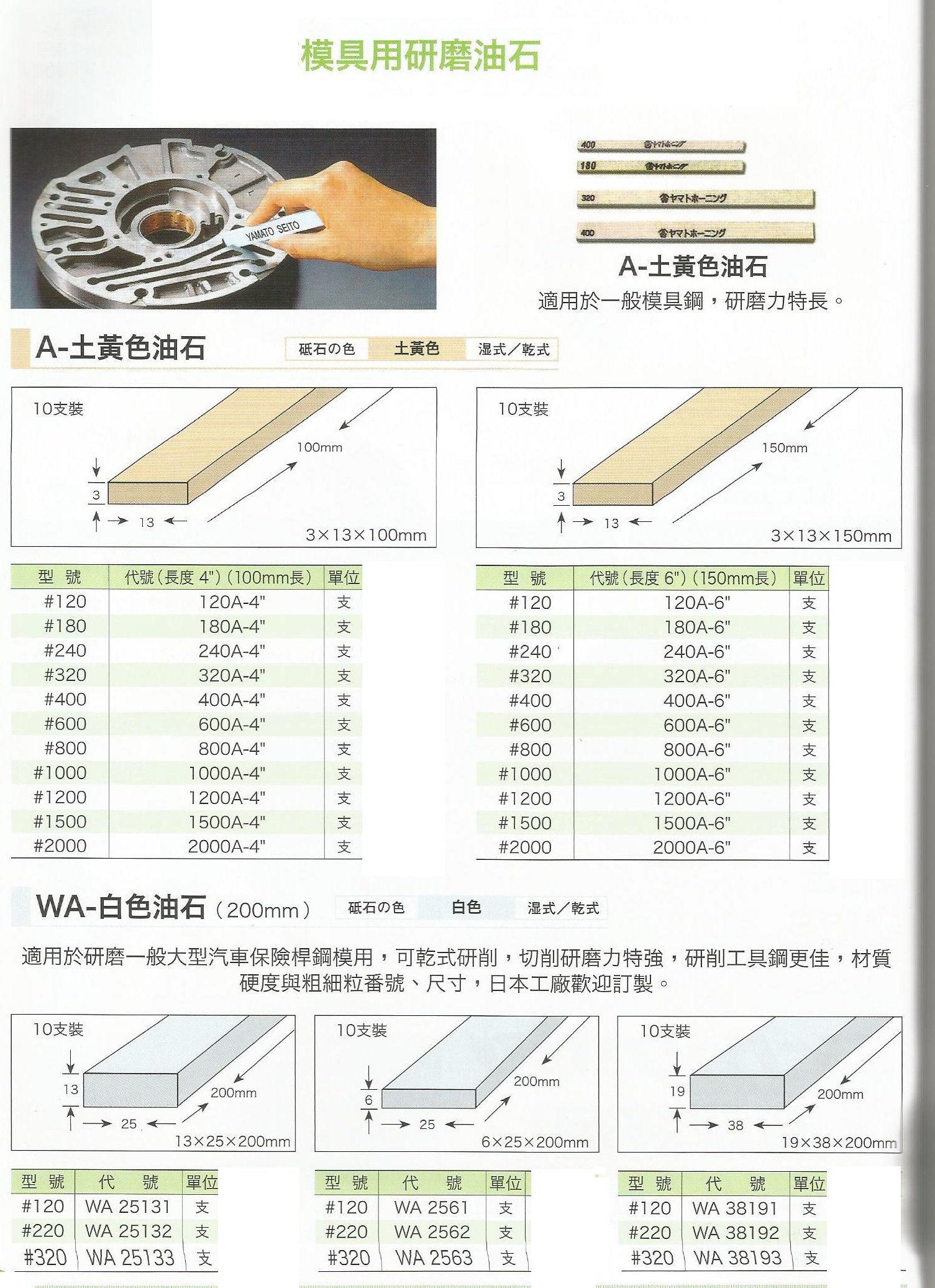 金屬加工.砂輪-7