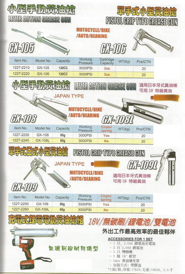 小型手動牛油槍