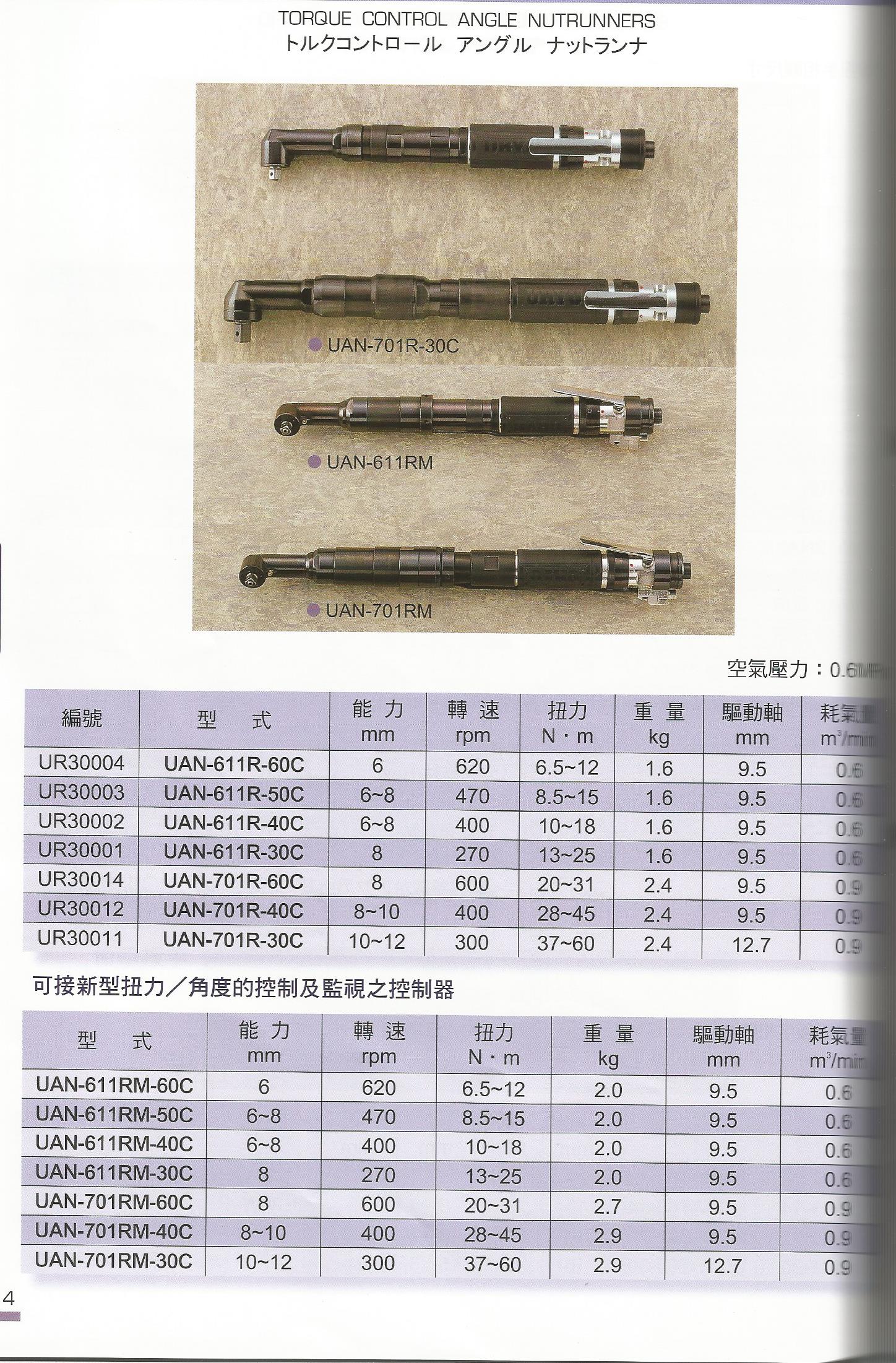 螺栓螺帽拴緊工具-1