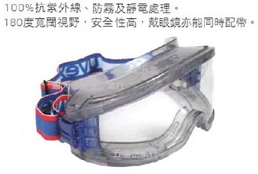 護目鏡(近視者可戴、可搭飛機用)