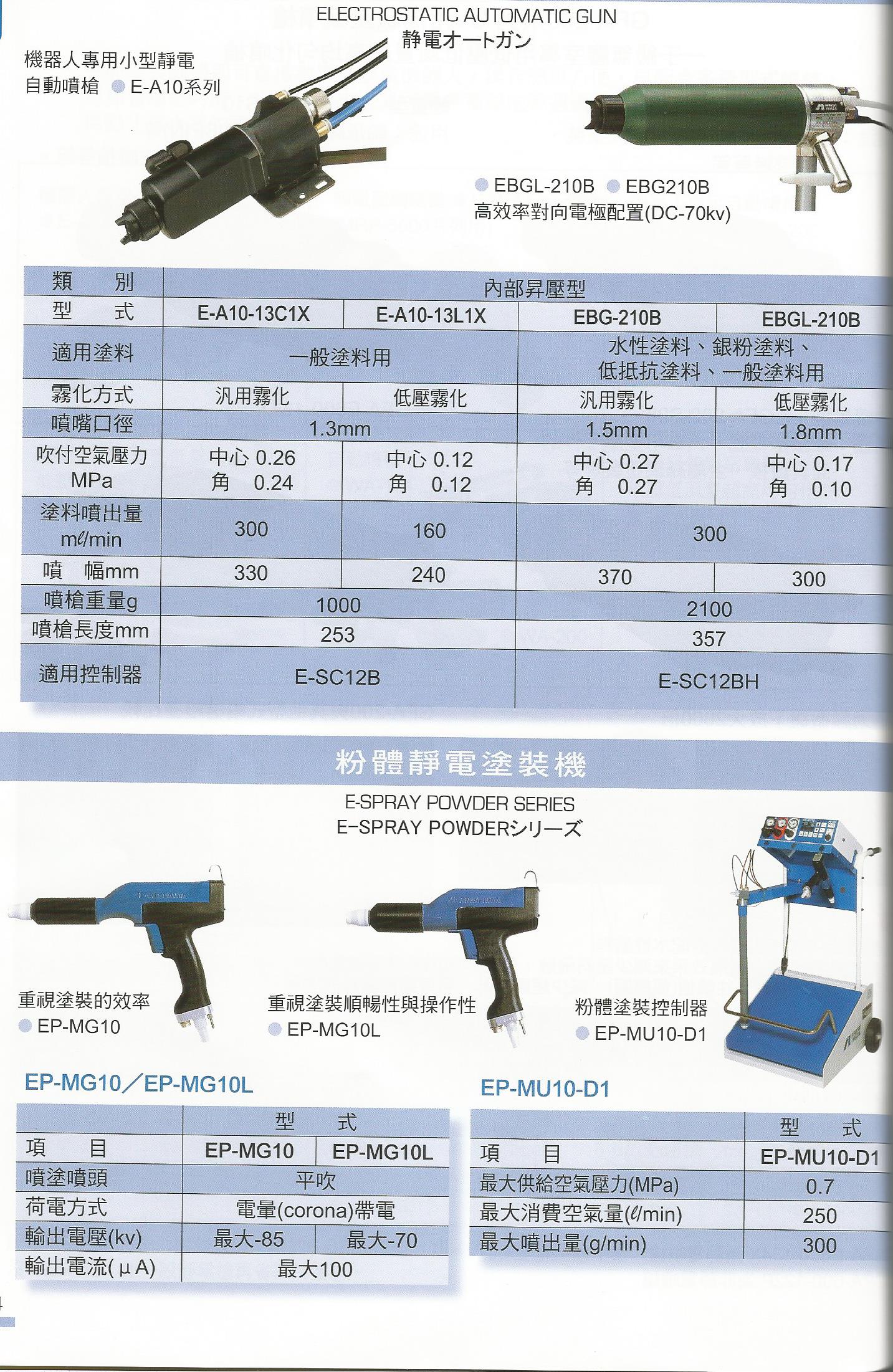 靜電塗裝用具-1