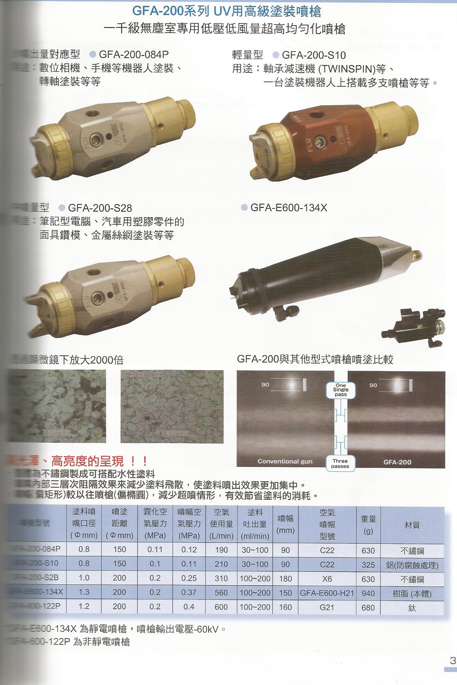 塗裝機械人週邊設備-2