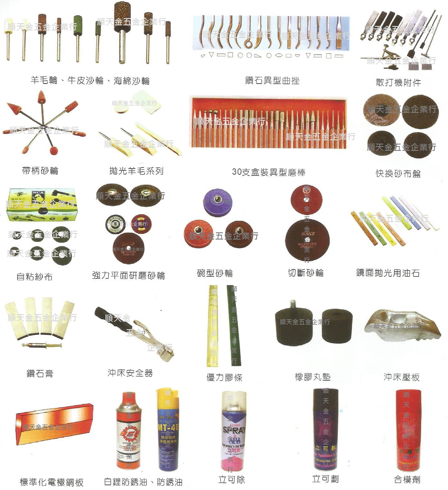 沖床等工具目錄-20