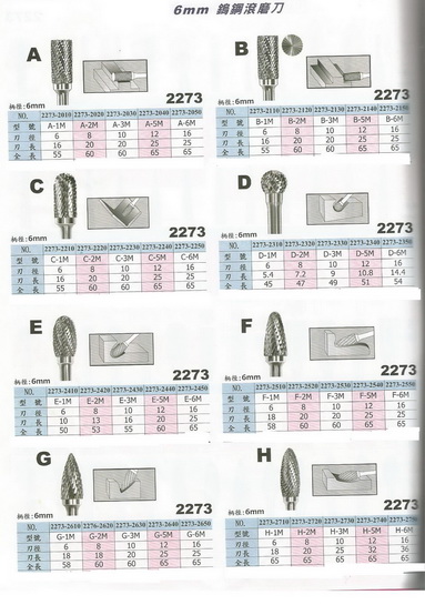 各式滾磨刀-1