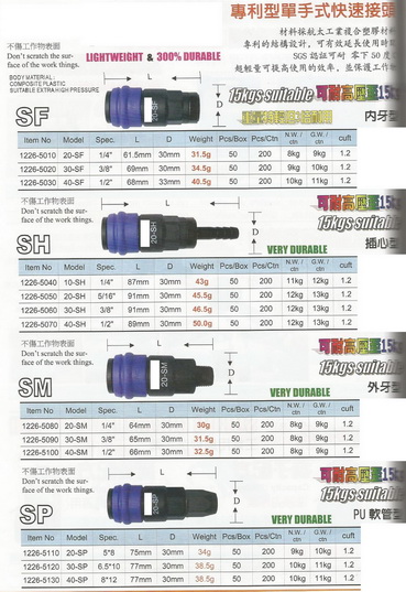 單手式快速接頭-1