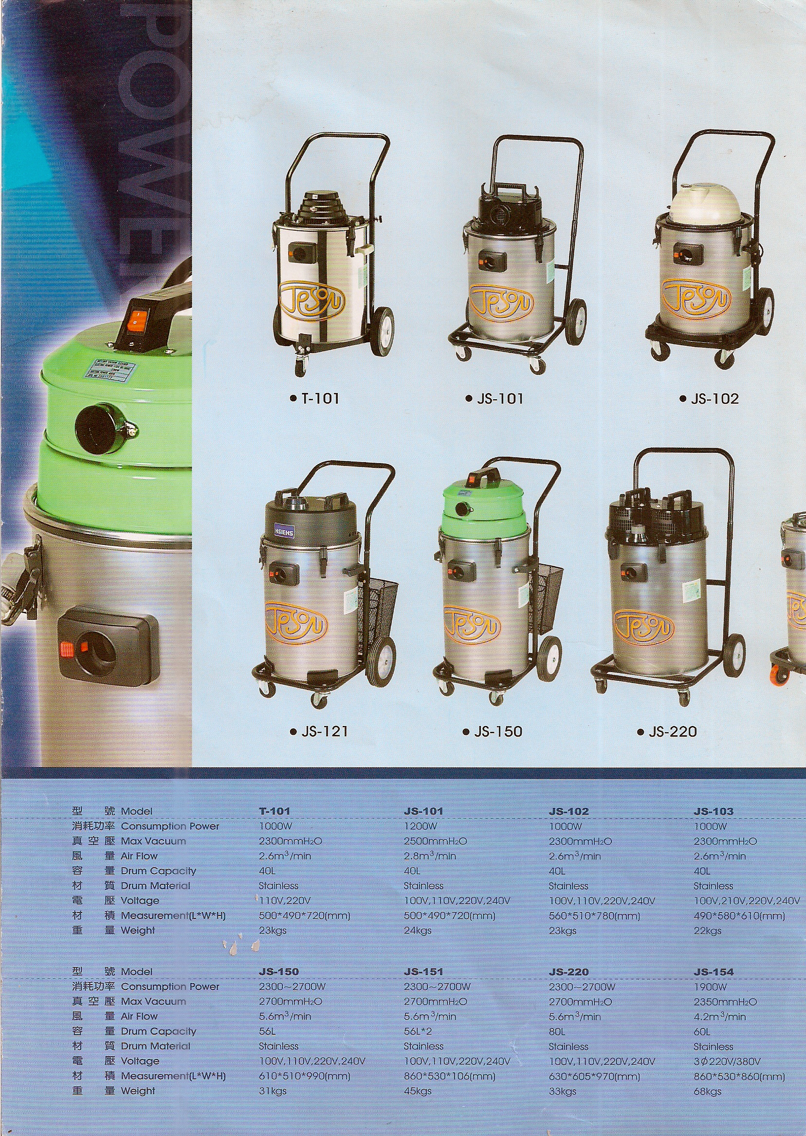 各式清潔機器-4
