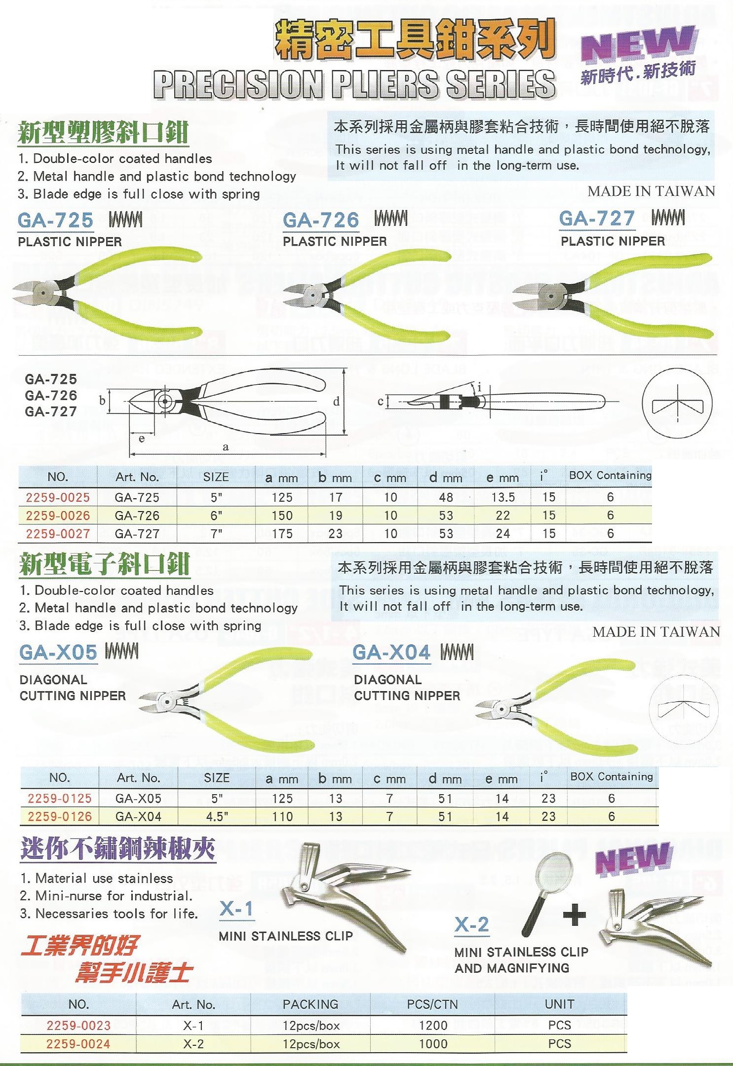 威力鋼斜口鉗-1