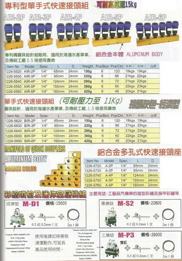 單手式快速接頭-2