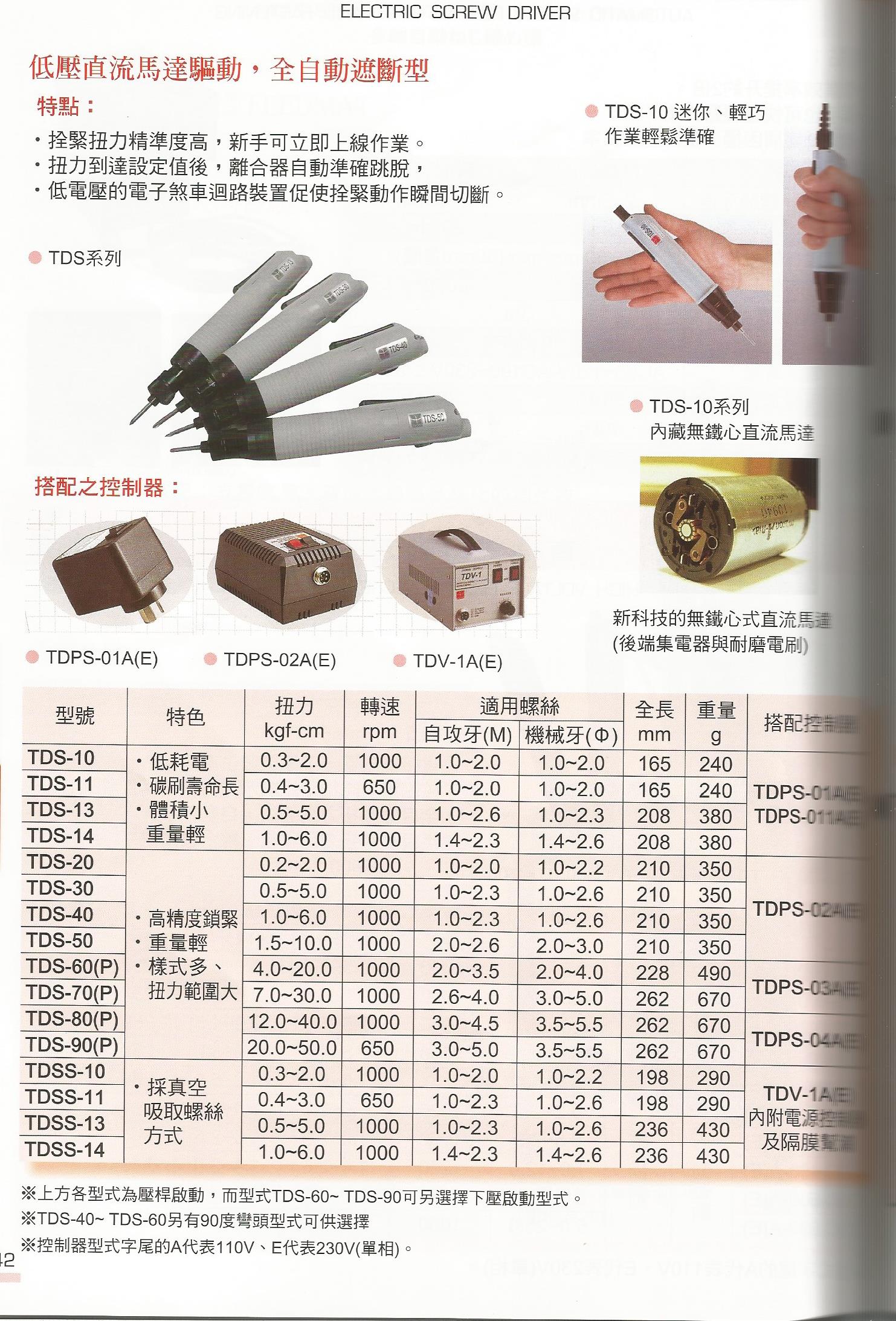 螺絲起子系列-8