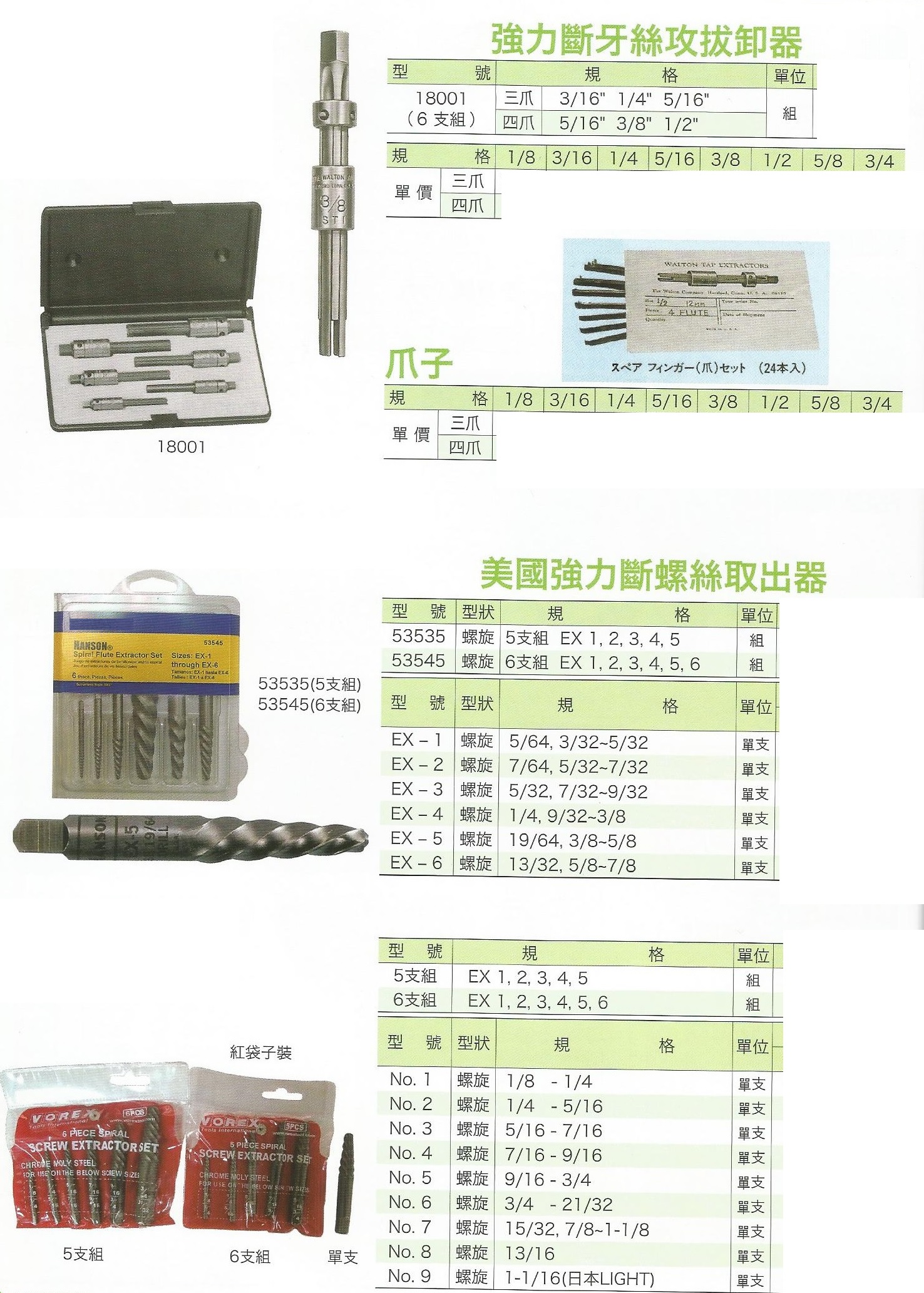 金屬加工.砂輪-3