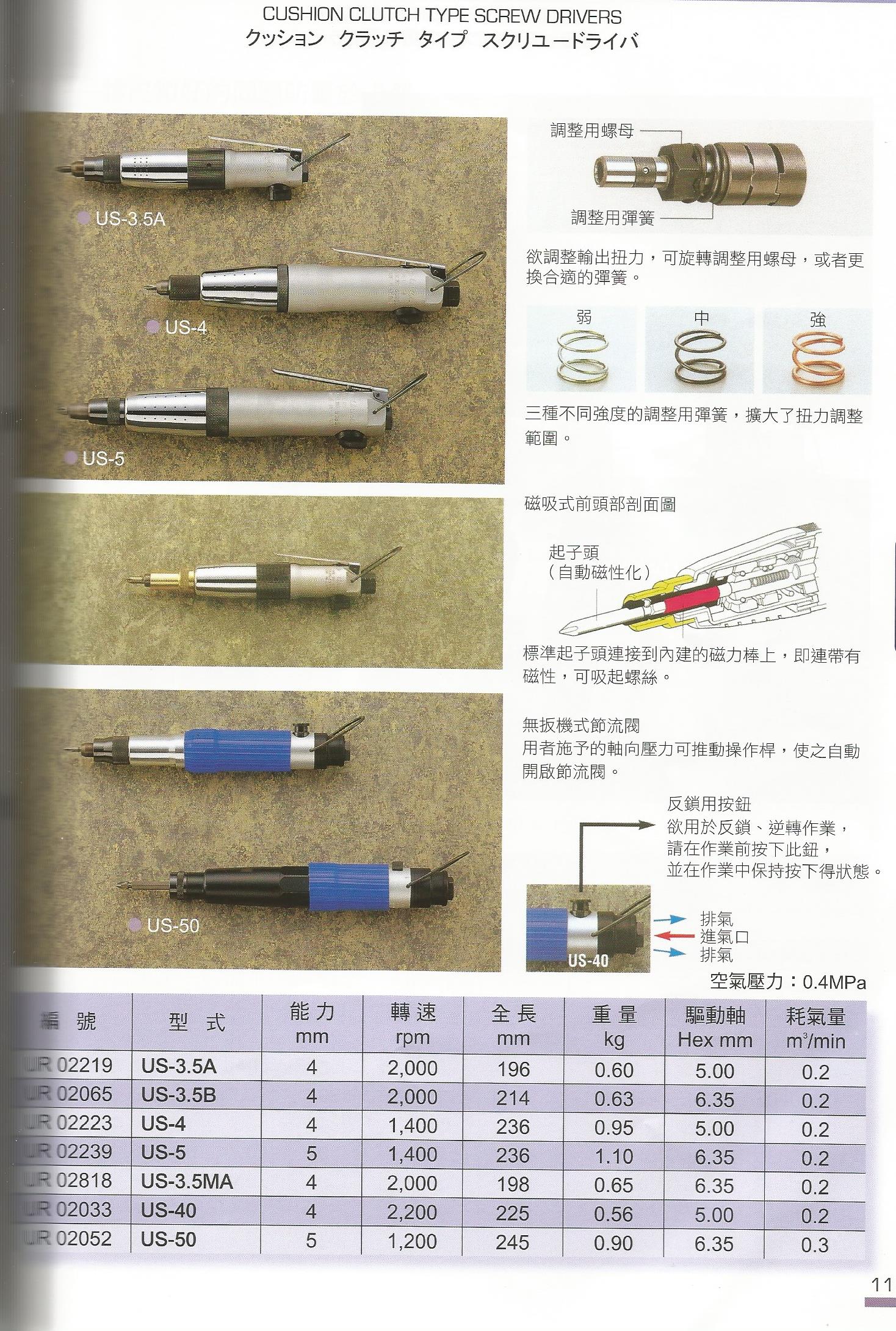 螺絲起子系列-5