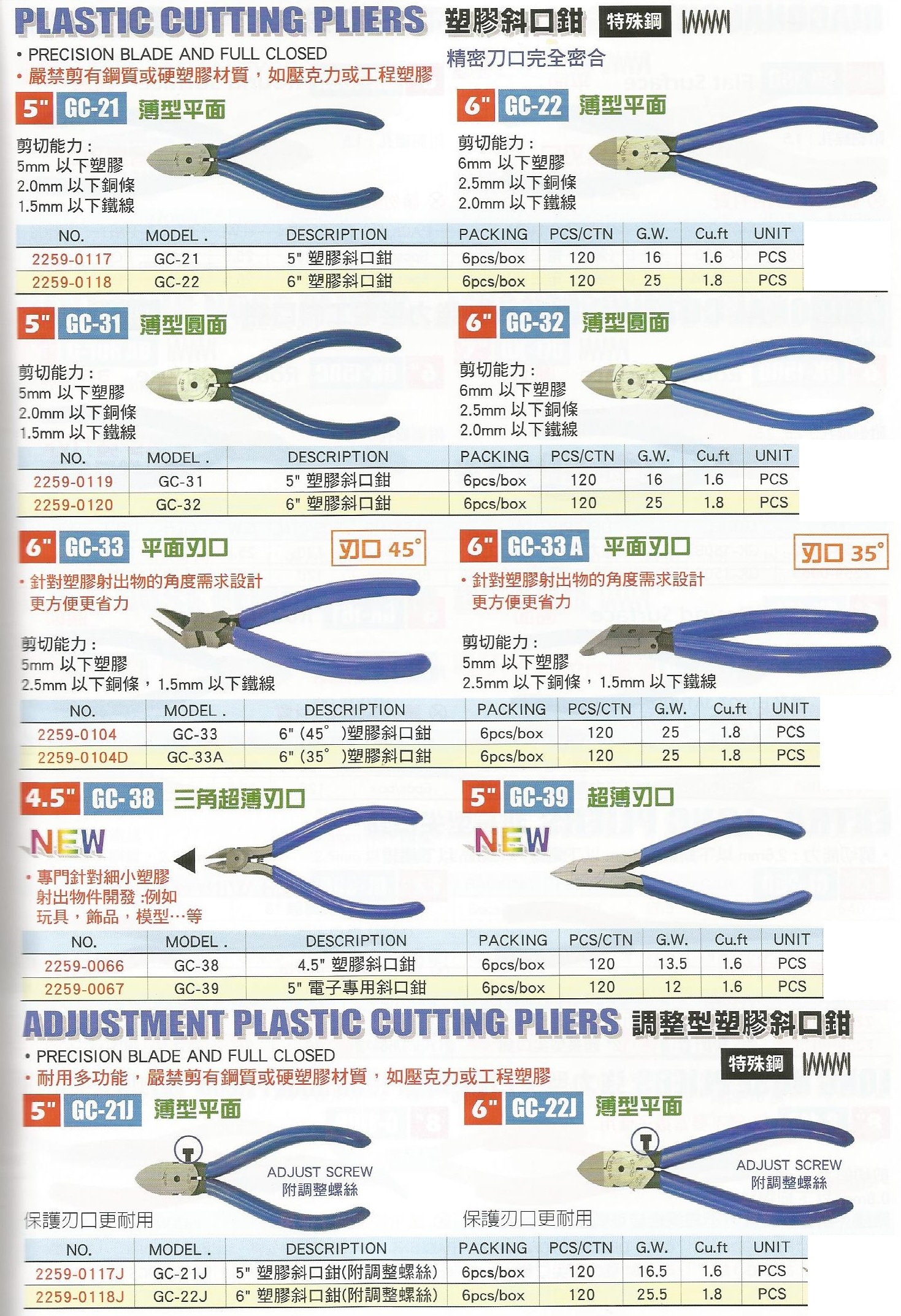 威力鋼斜口鉗-2