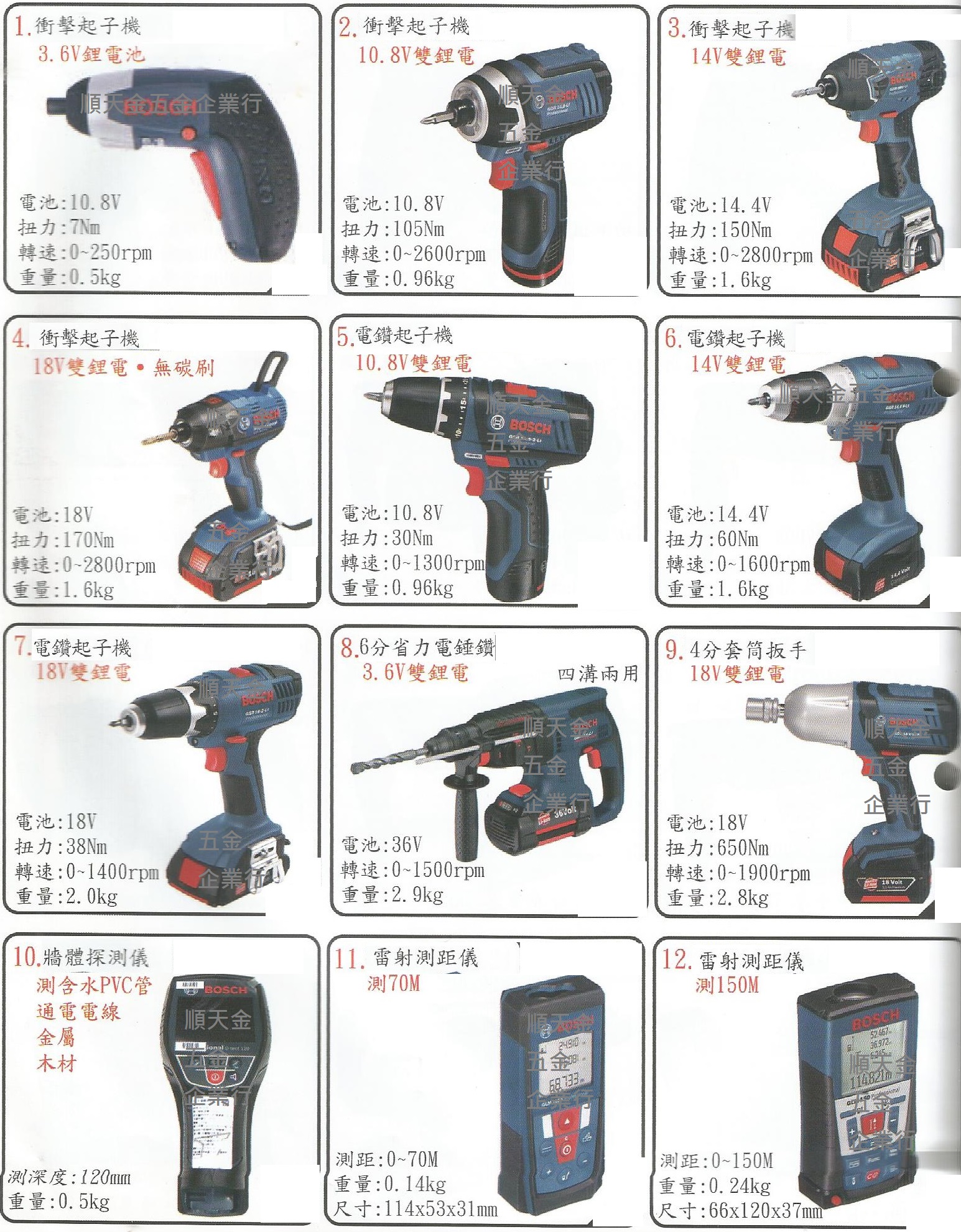 綜合電動工具-14