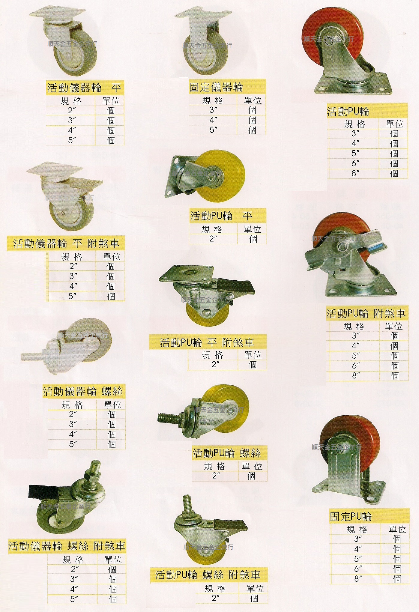手推車、車輪系列三