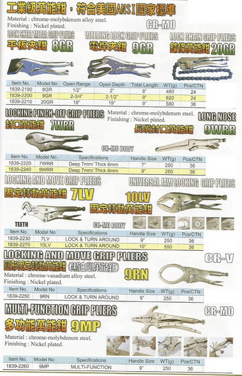 萬能鉗-2