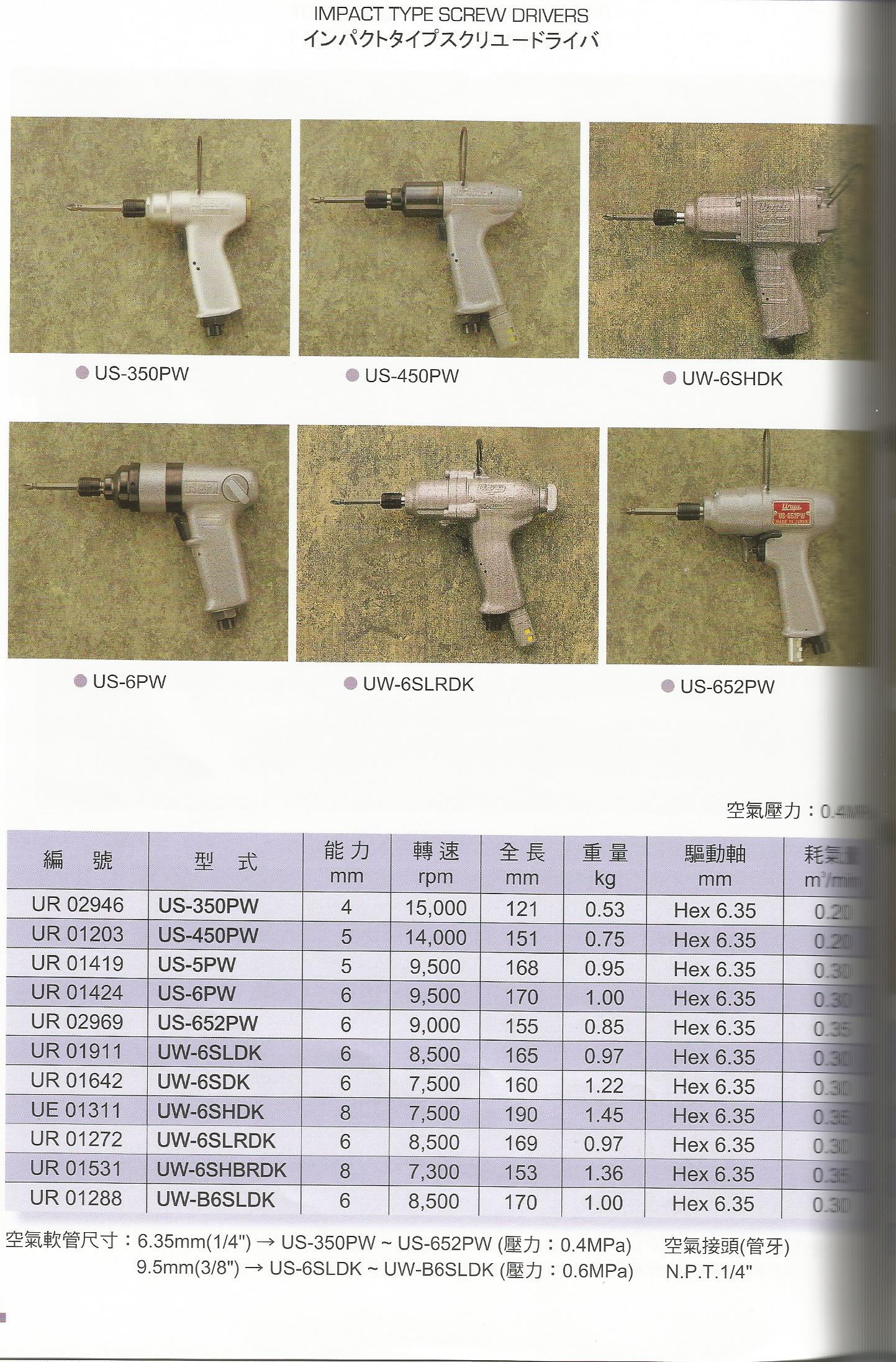 螺絲起子系列-4