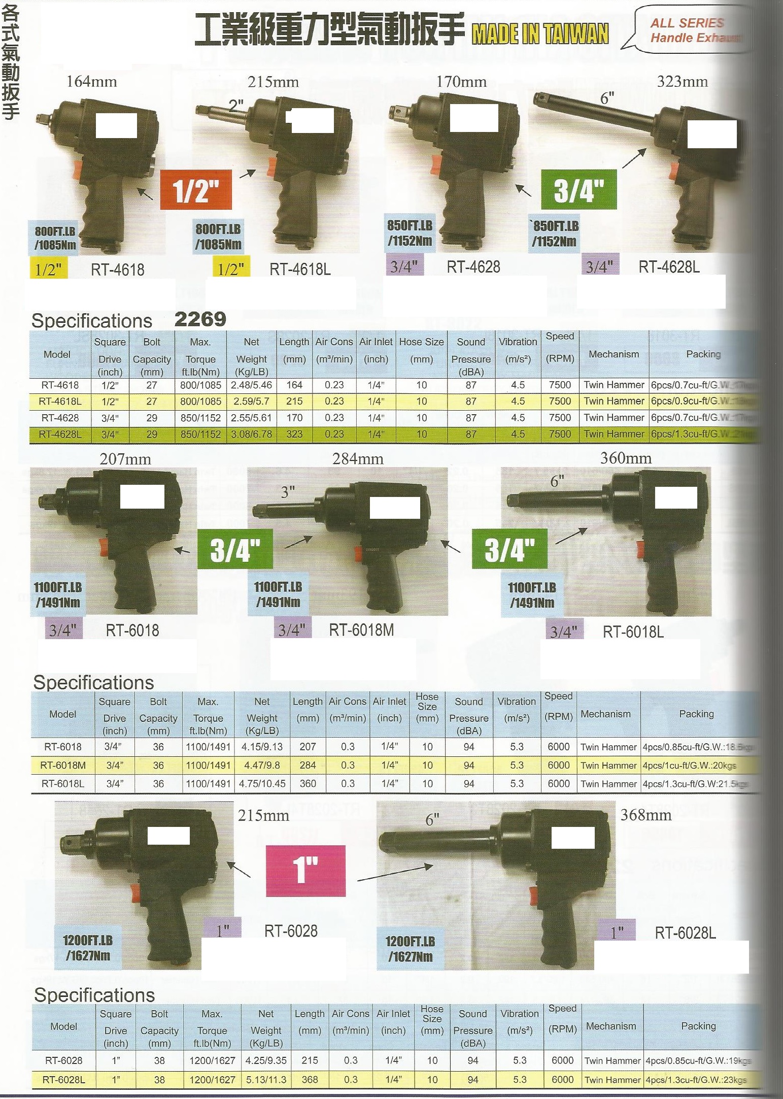 重力型氣動板手-1