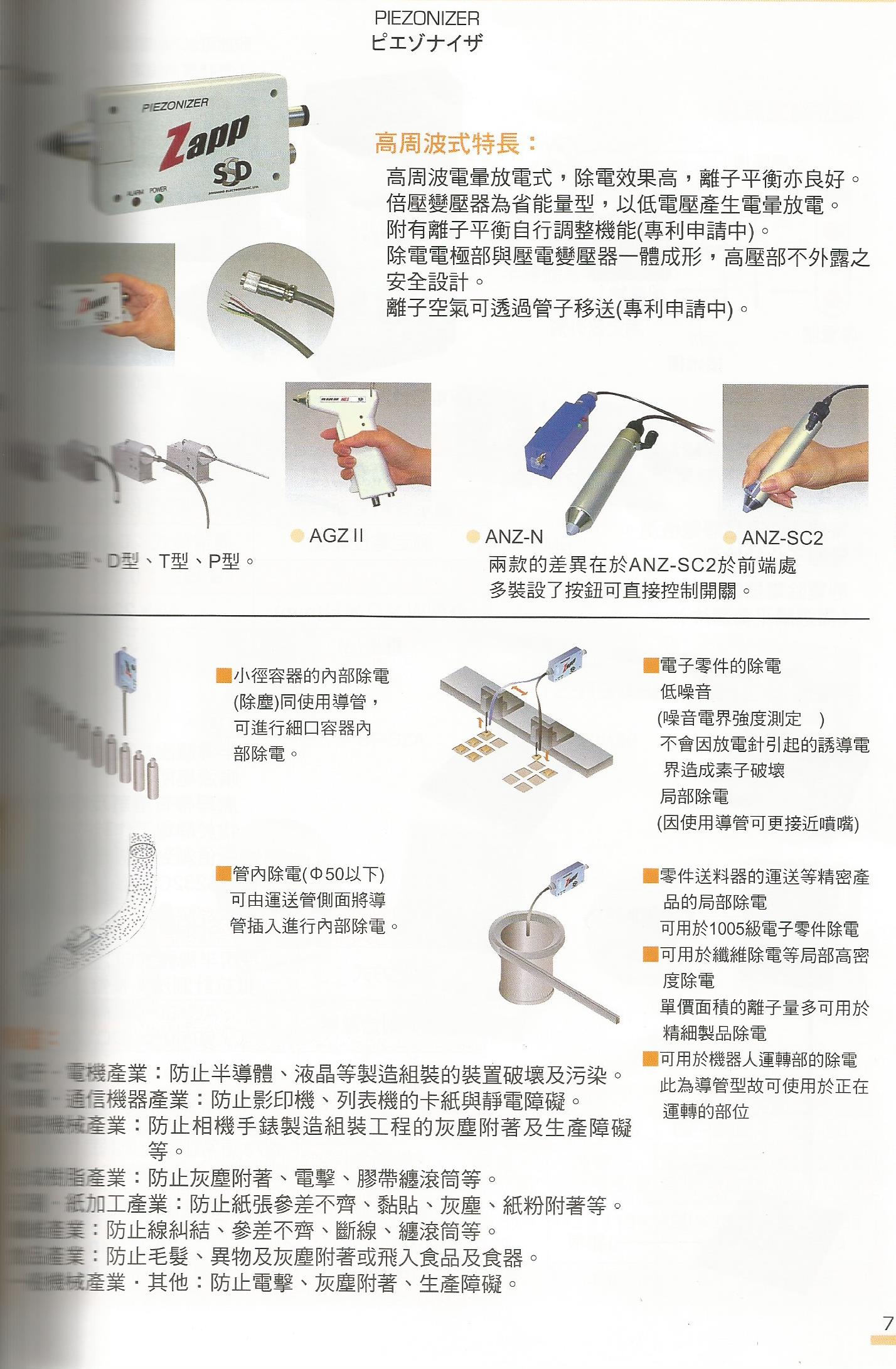靜電相關裝置-2