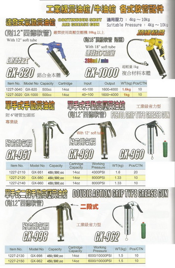 氣動牛油槍-2