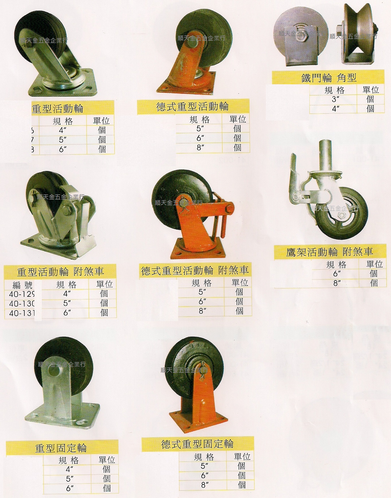 手推車、車輪系列五