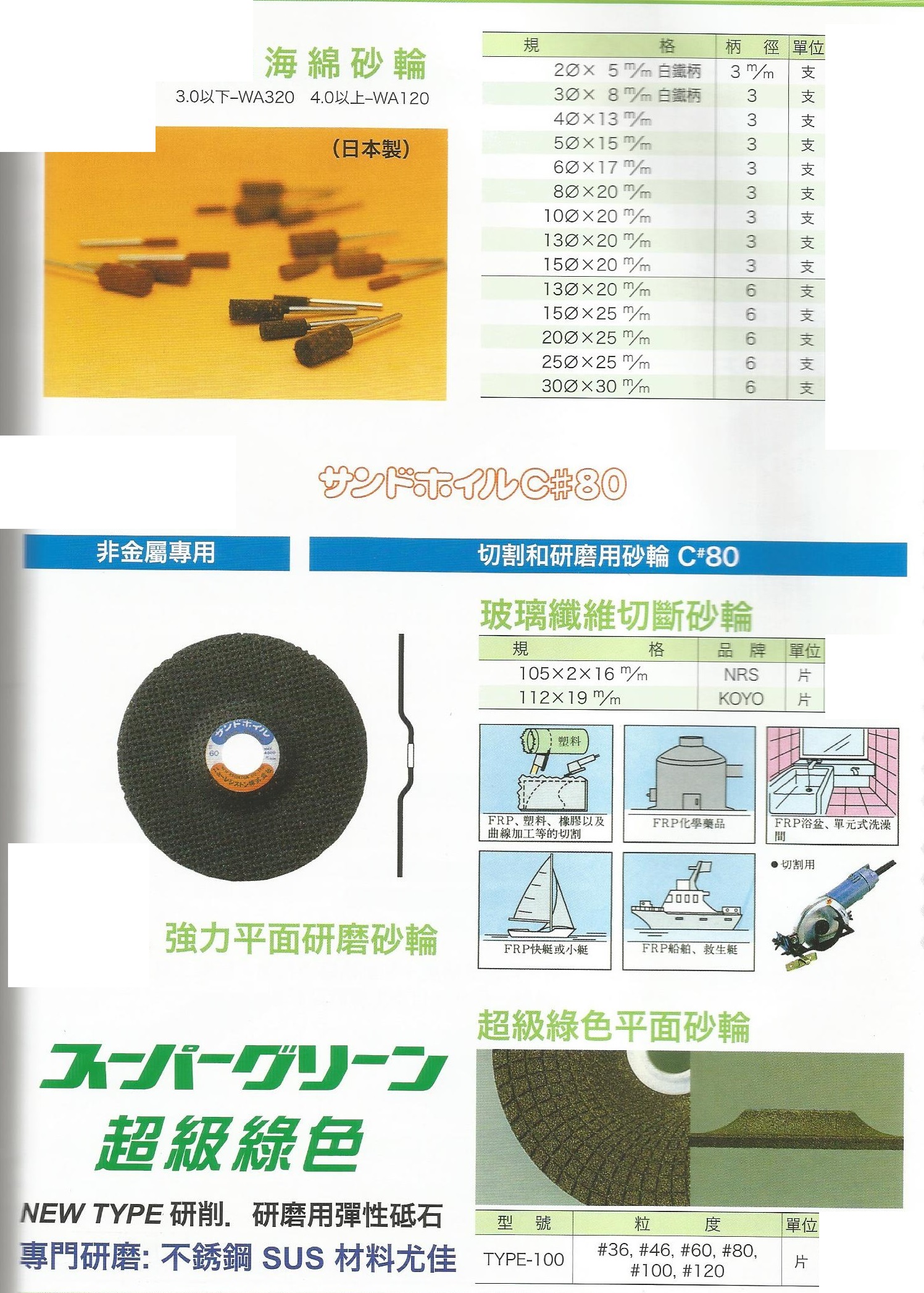 金屬加工.砂輪-6