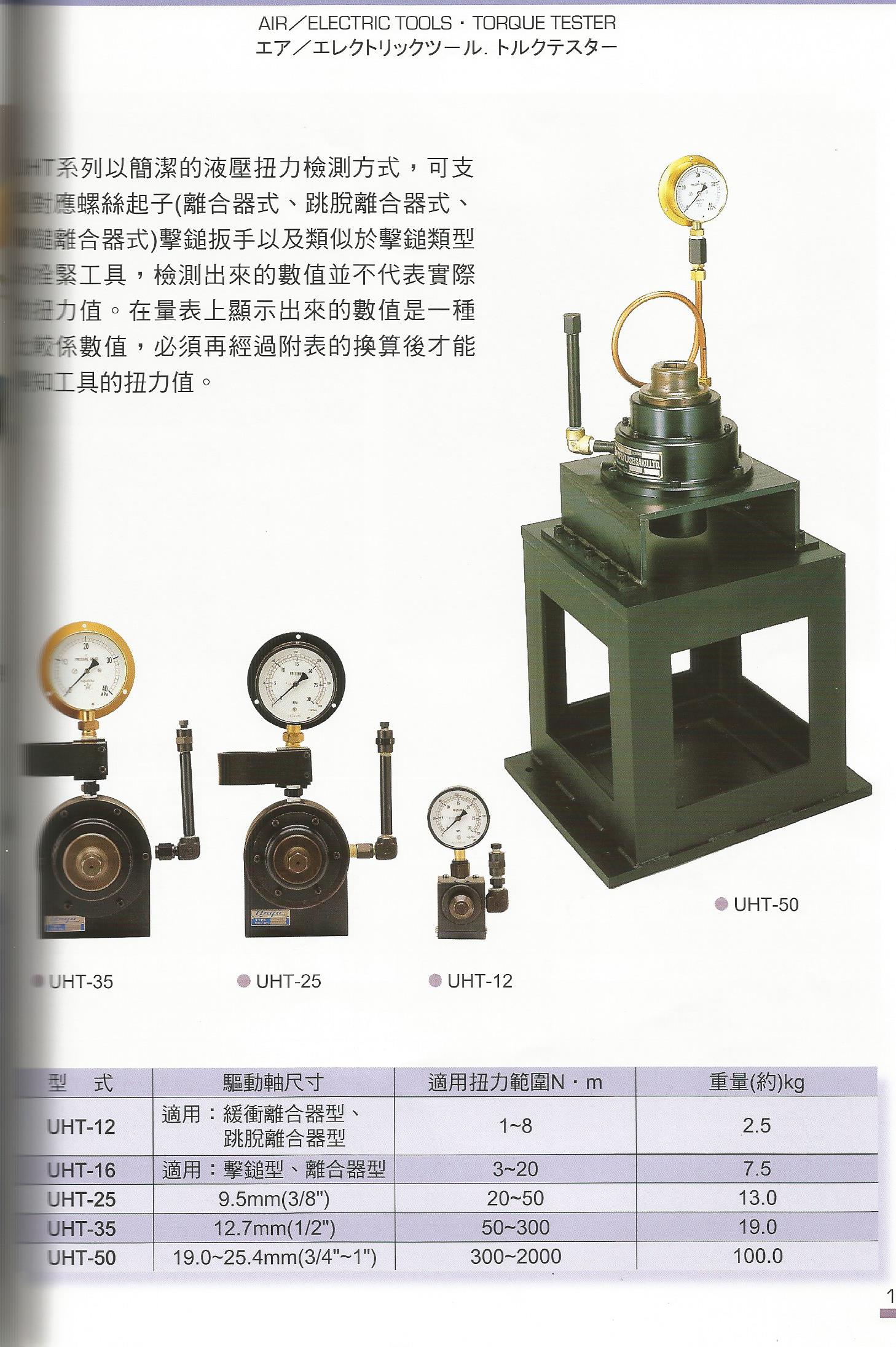 扭力檢測儀器-3