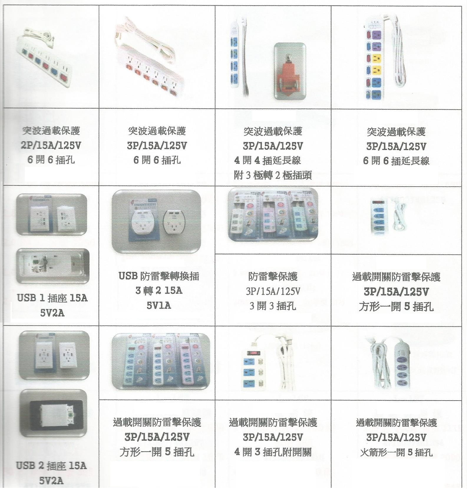 電線電纜用具-2