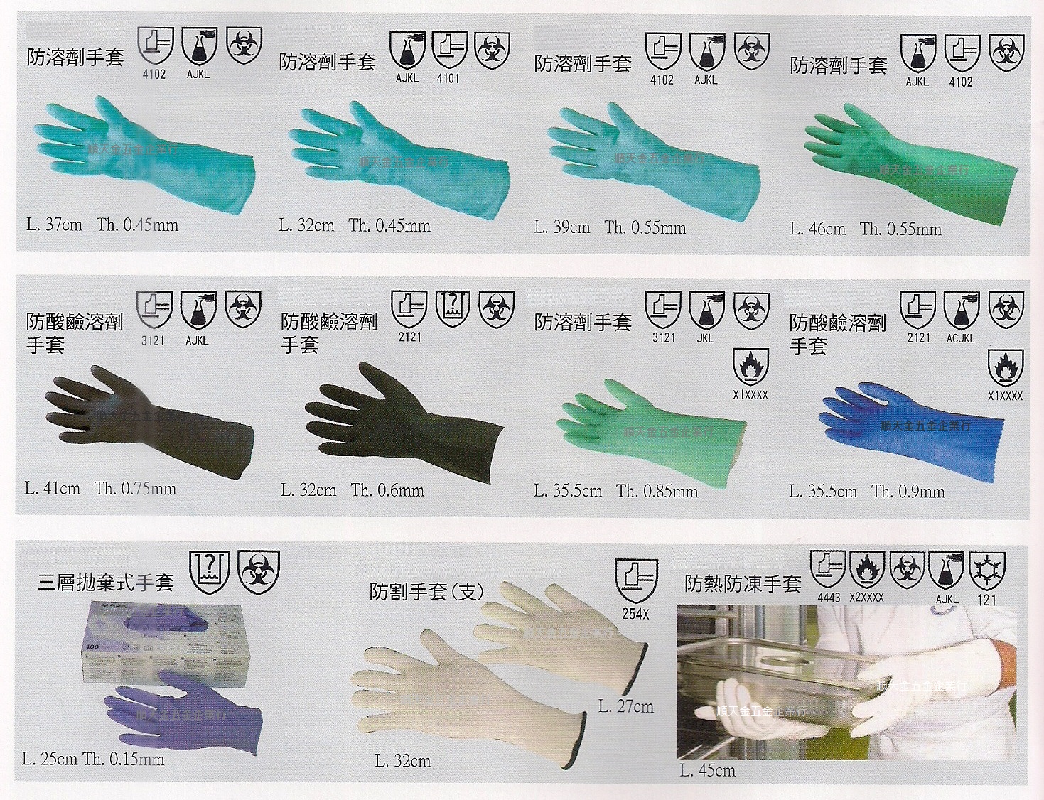 各式防護手套一