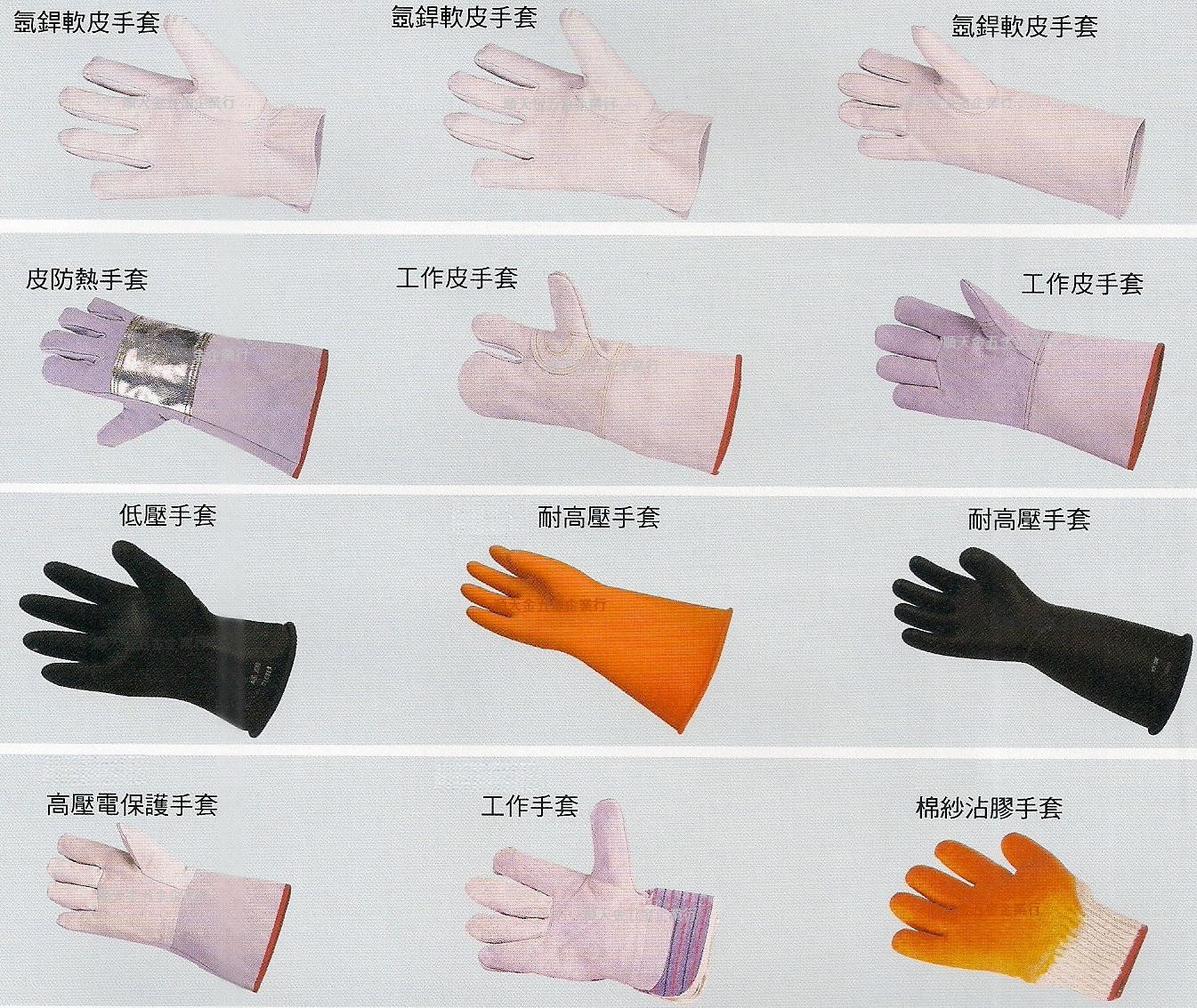 各式防護手套四