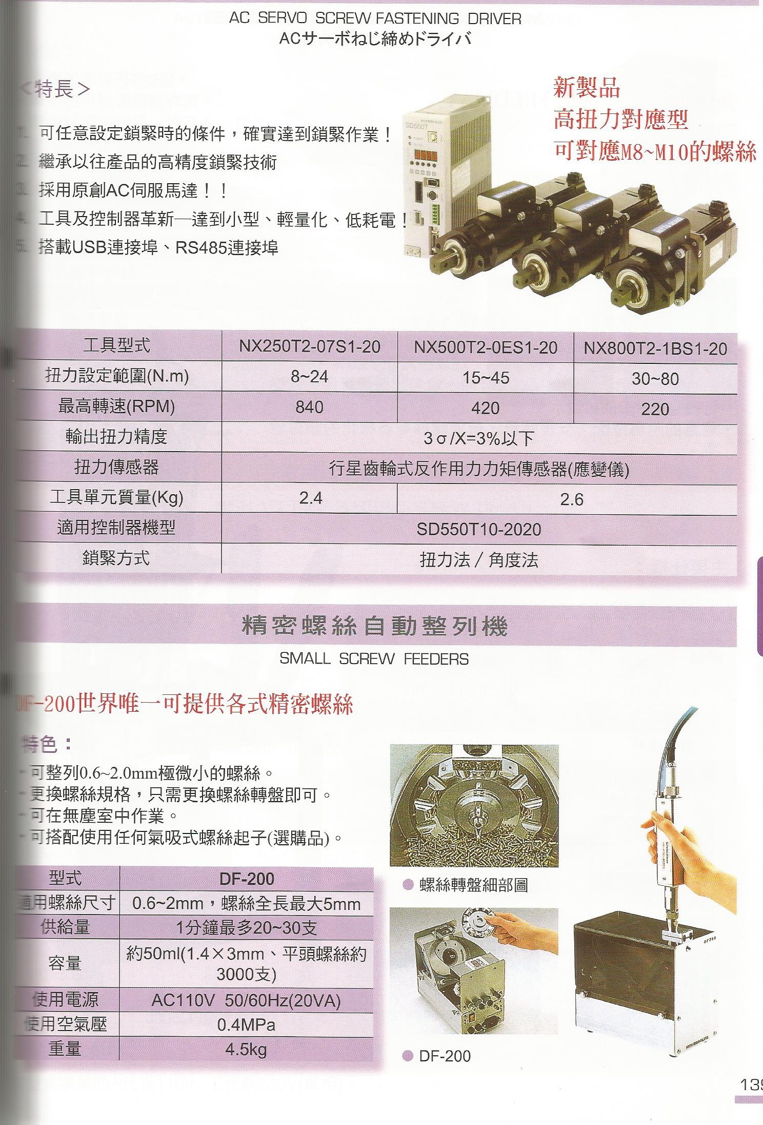 螺栓螺帽拴緊工具-4
