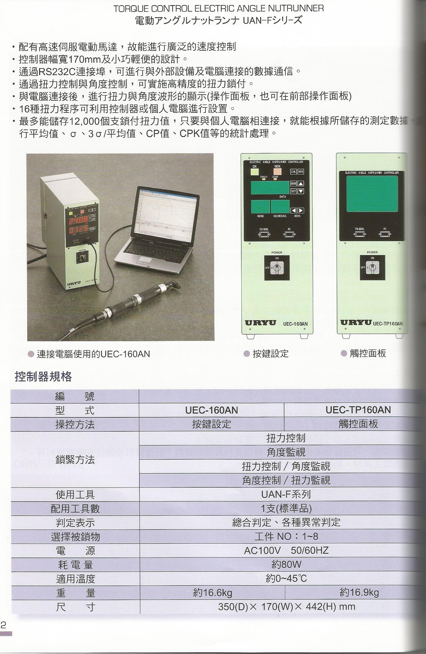 螺栓螺帽拴緊系統-1
