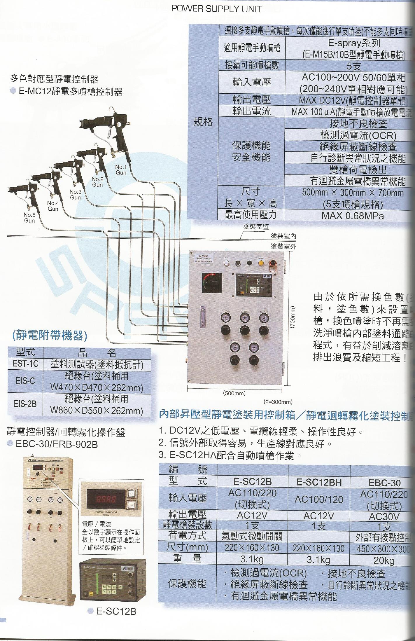 靜電塗裝用具-3