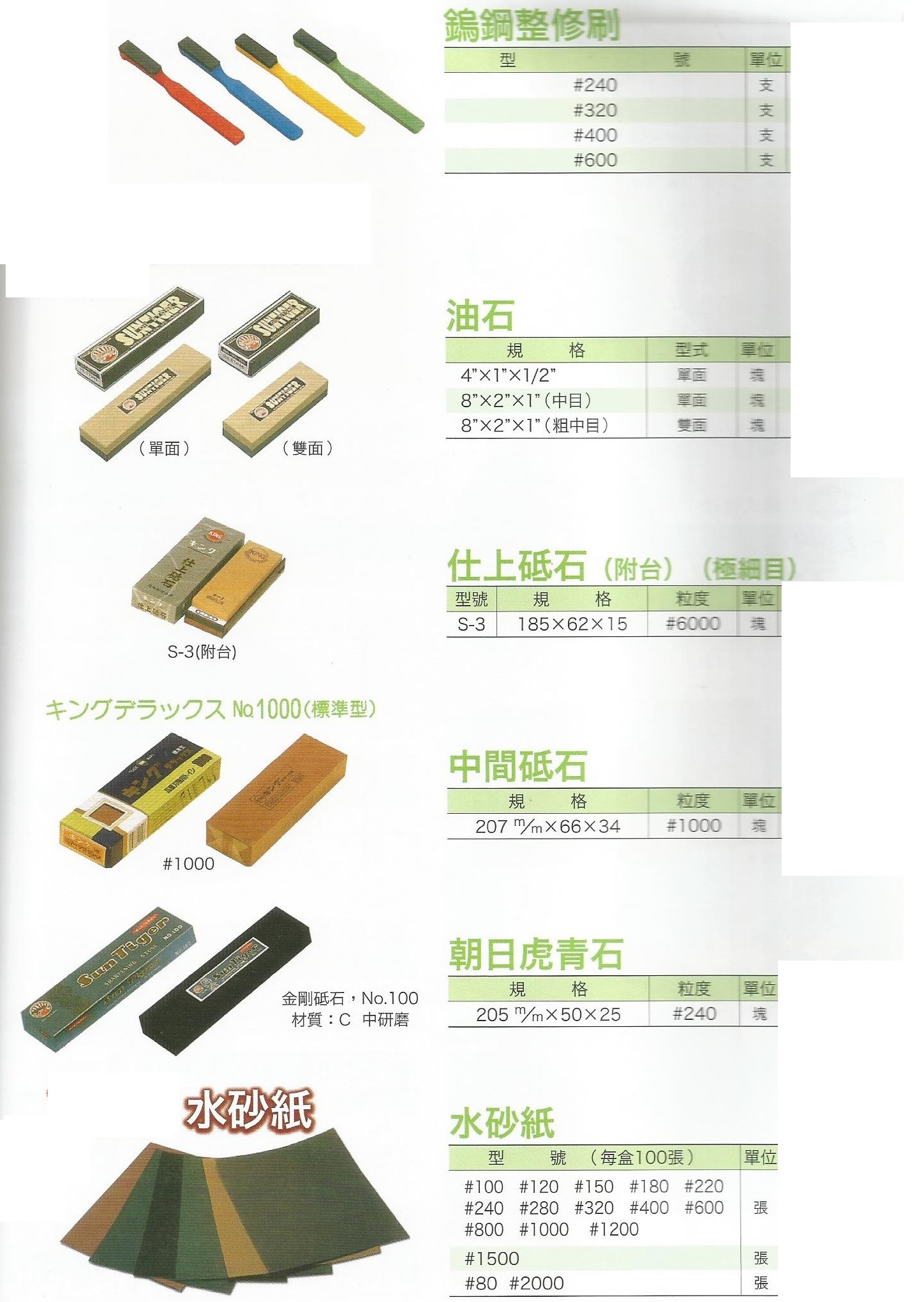 金屬加工.砂輪-4