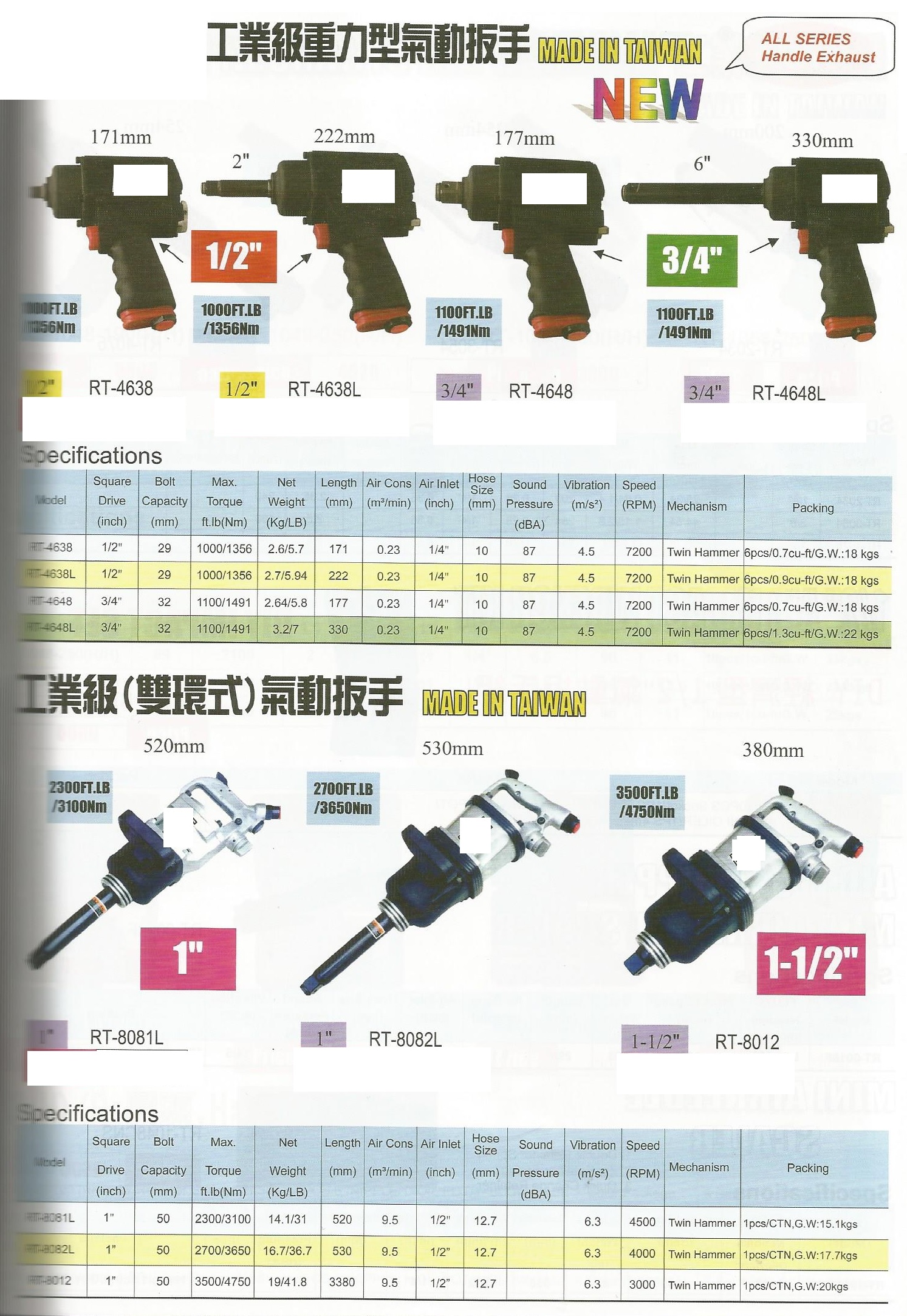 重力型氣動板手-2