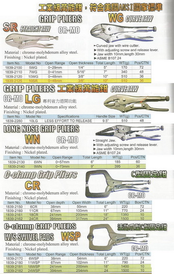 萬能鉗-1