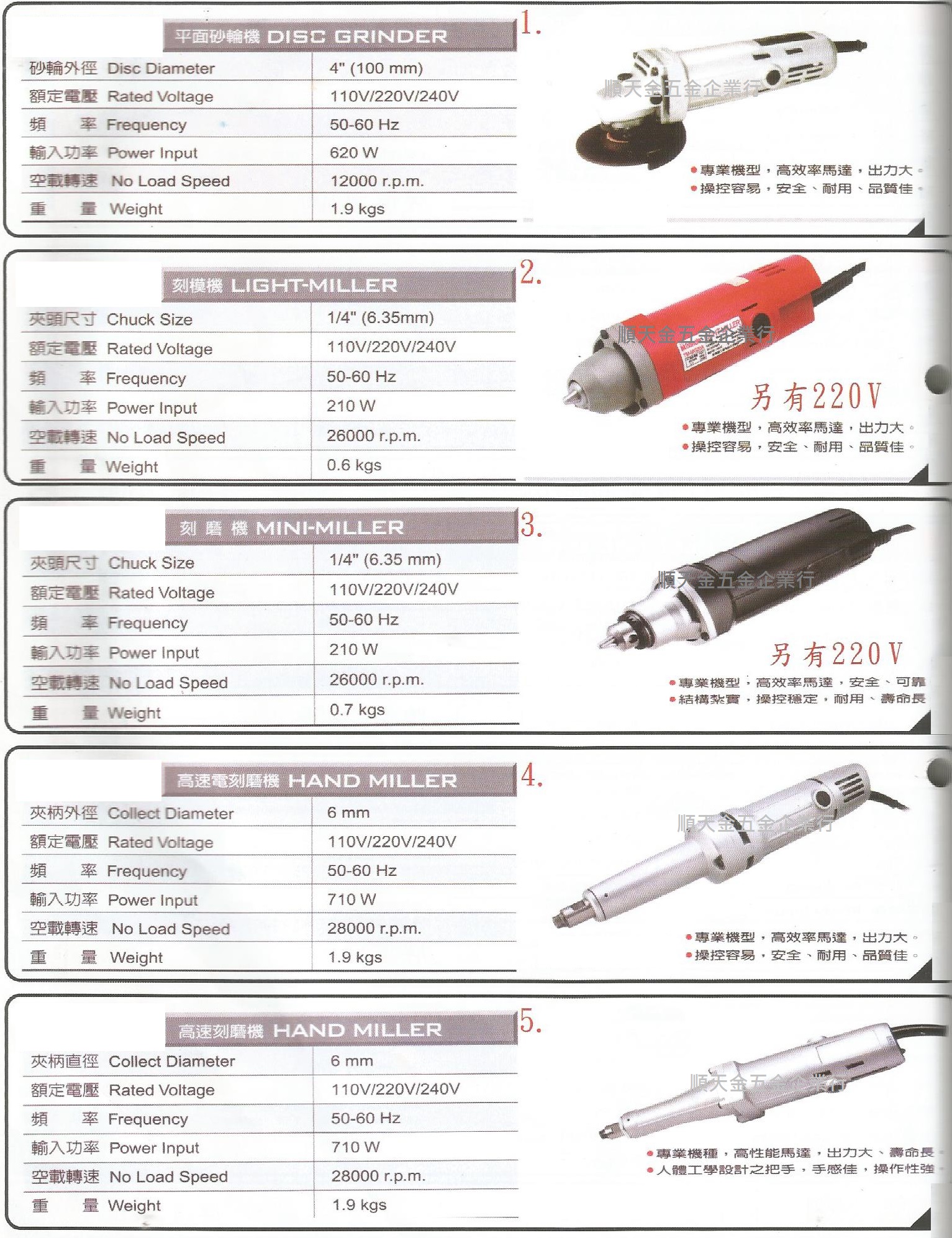 綜合電動工具-5
