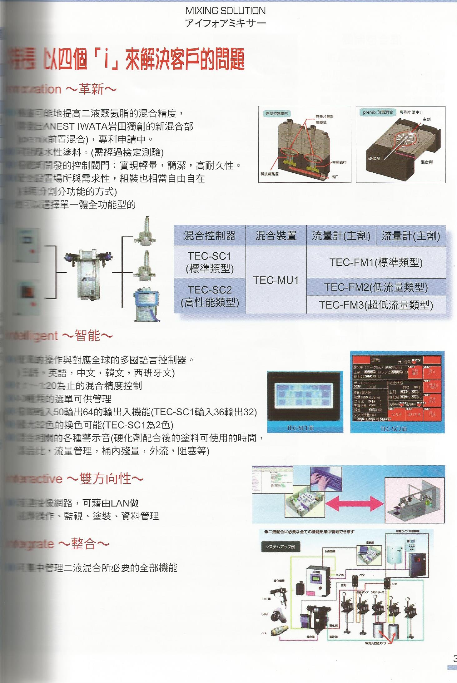 二液電子控制混合裝置-1