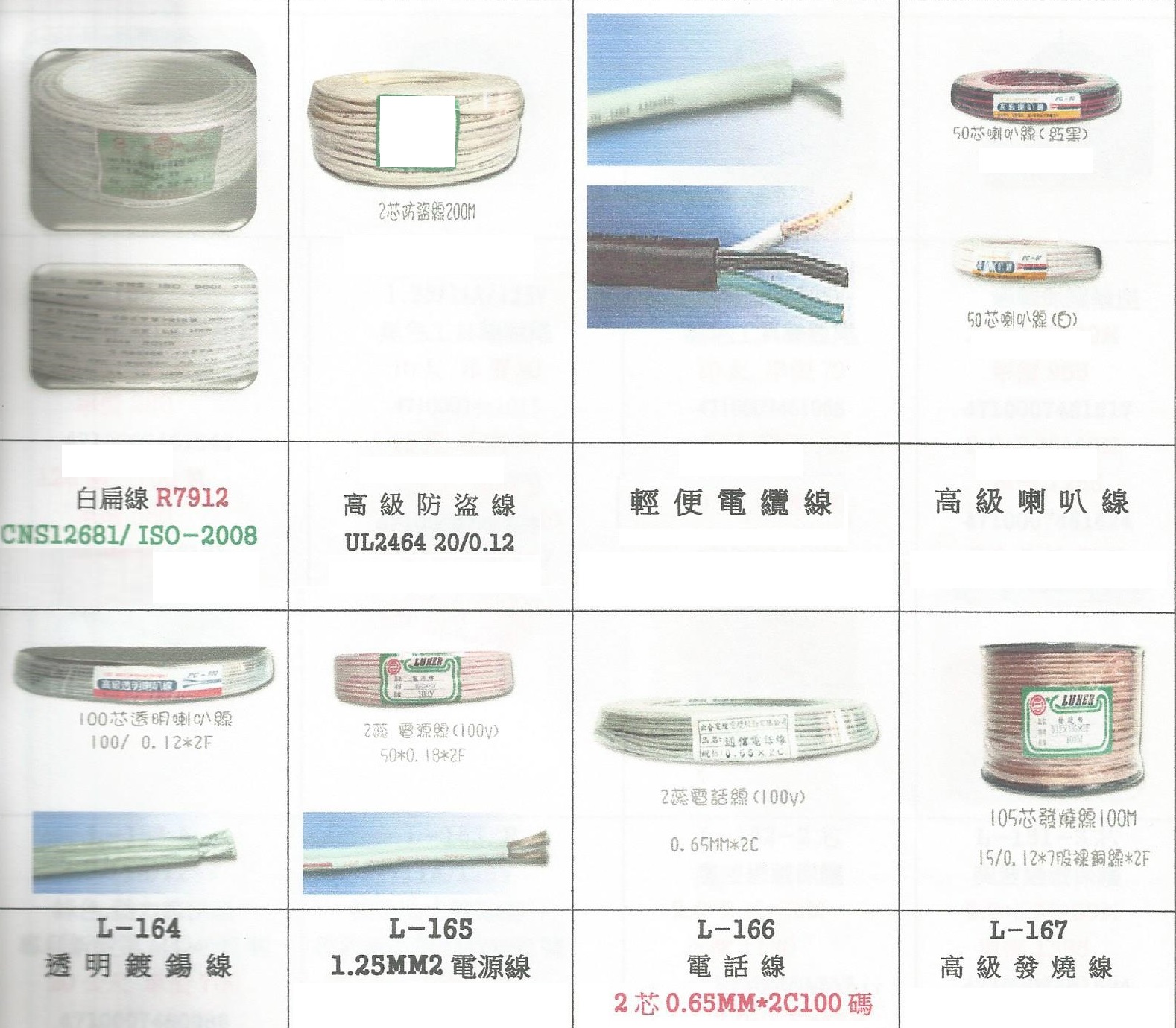 電線電纜用具-3