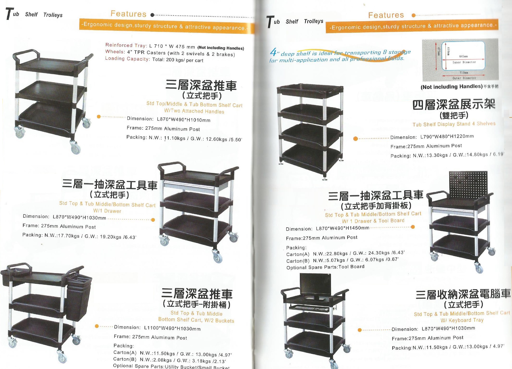 多層深盆推車-2