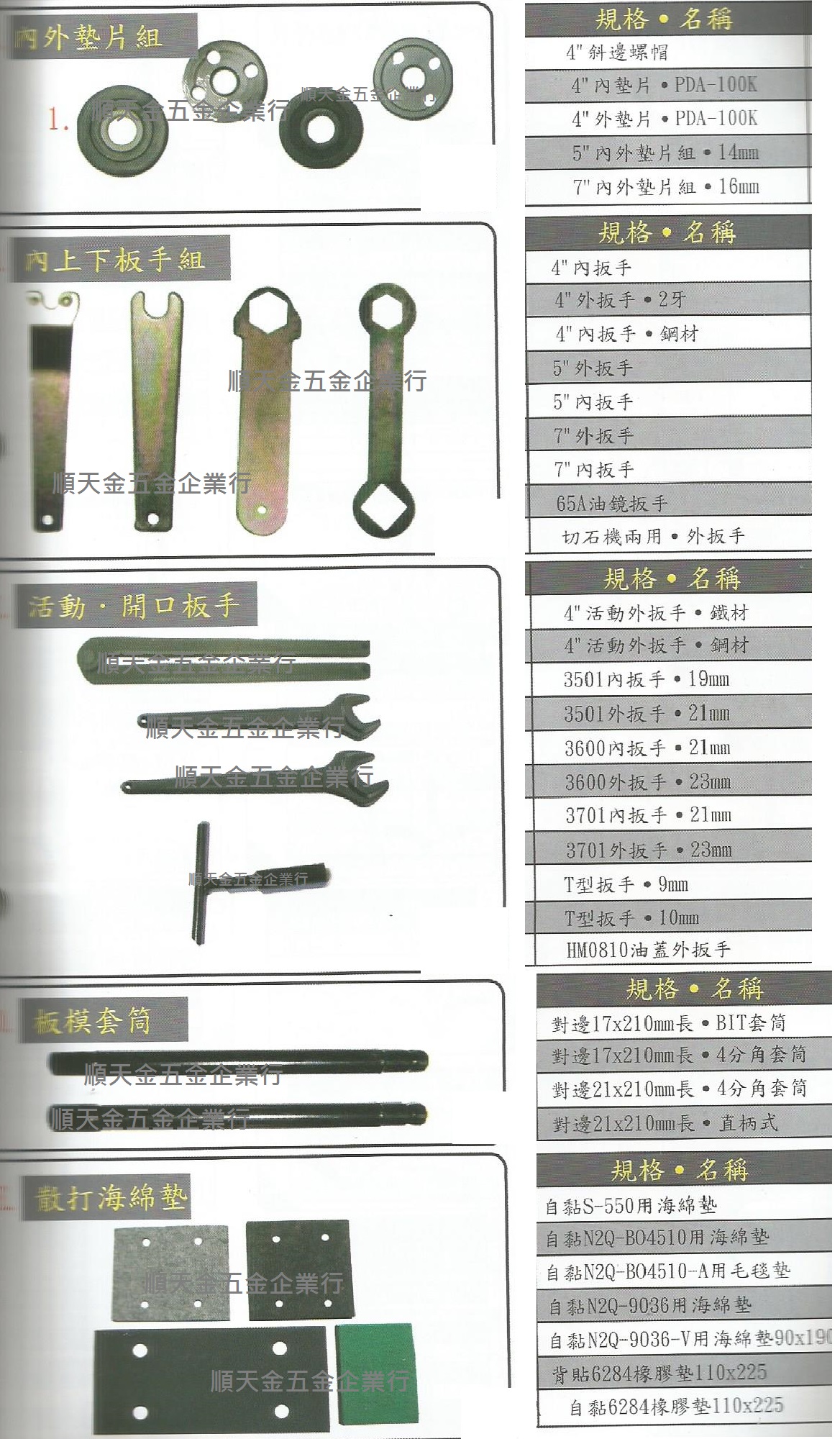 電動工具配件-2