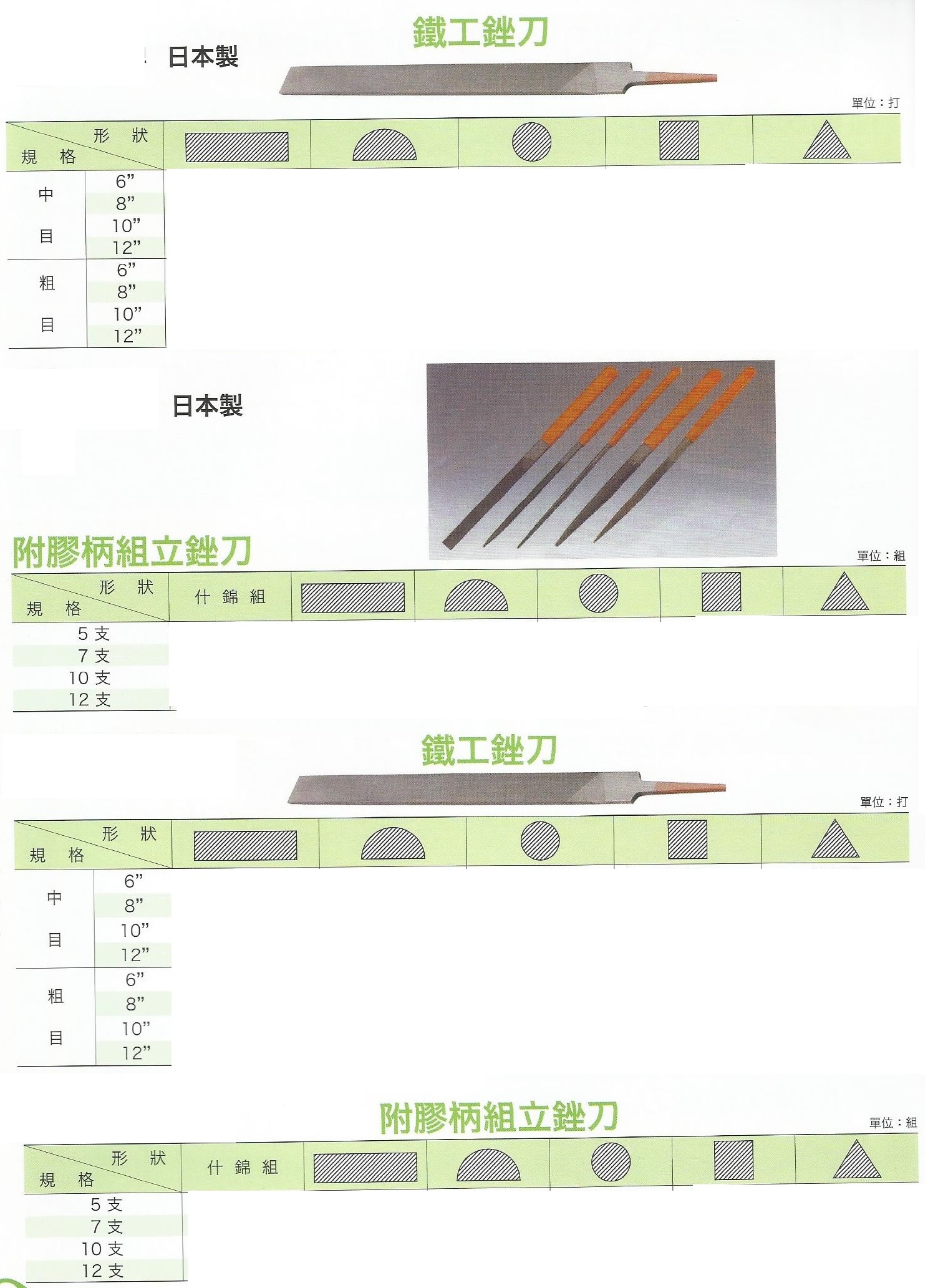 金屬加工.砂輪-1