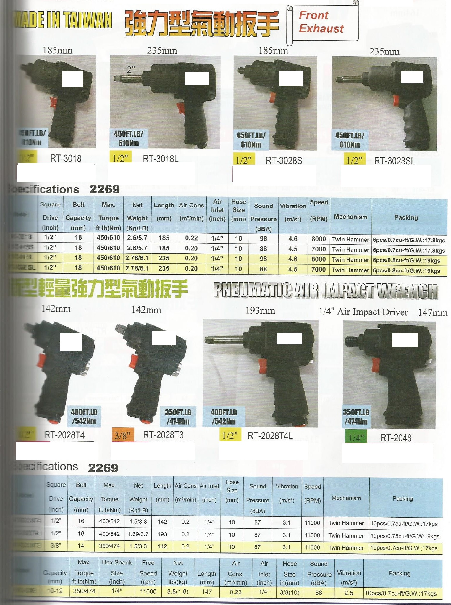 強力型氣動板手