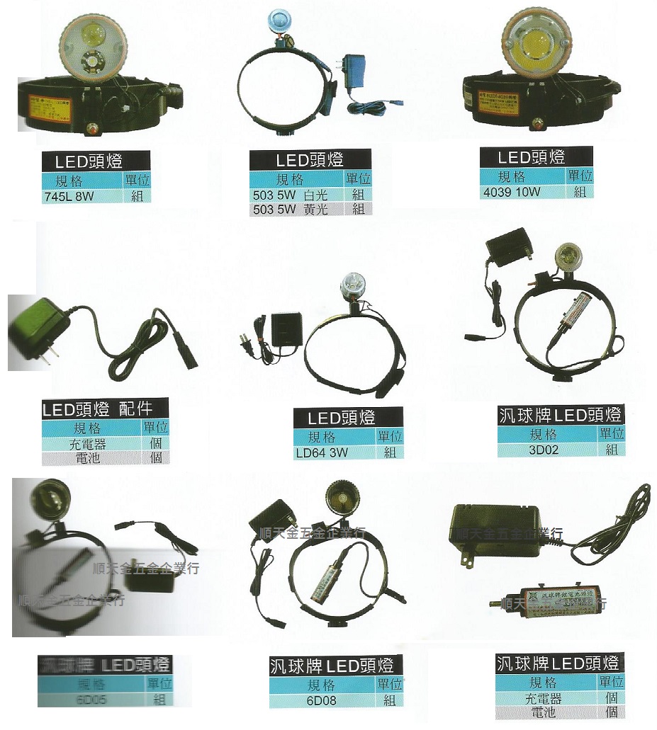 栽種用具頭燈-1