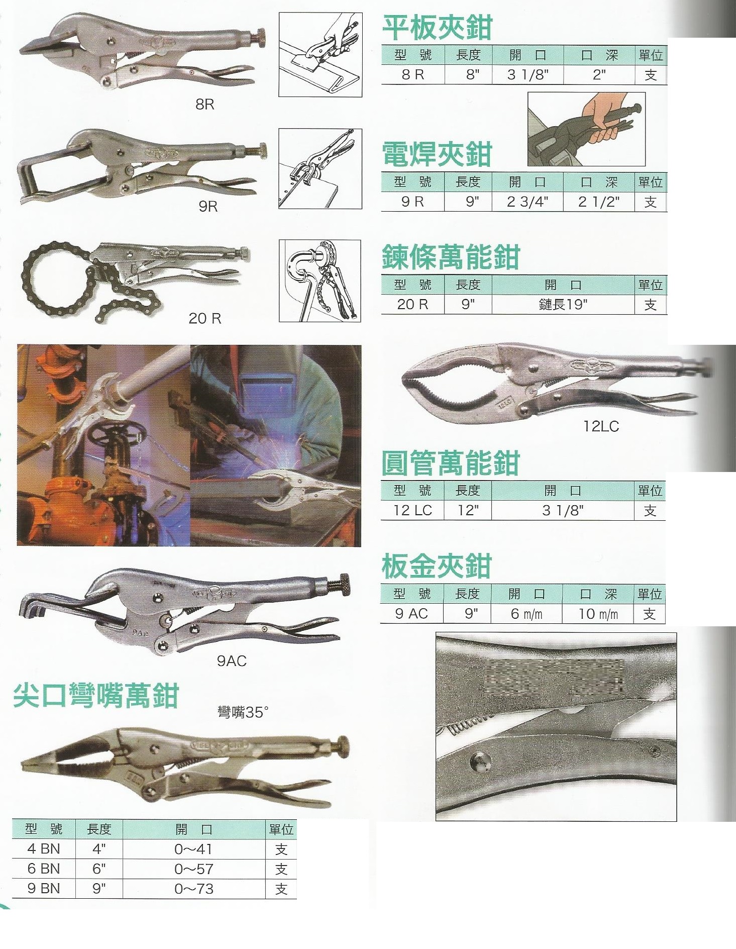 萬能鉗-3