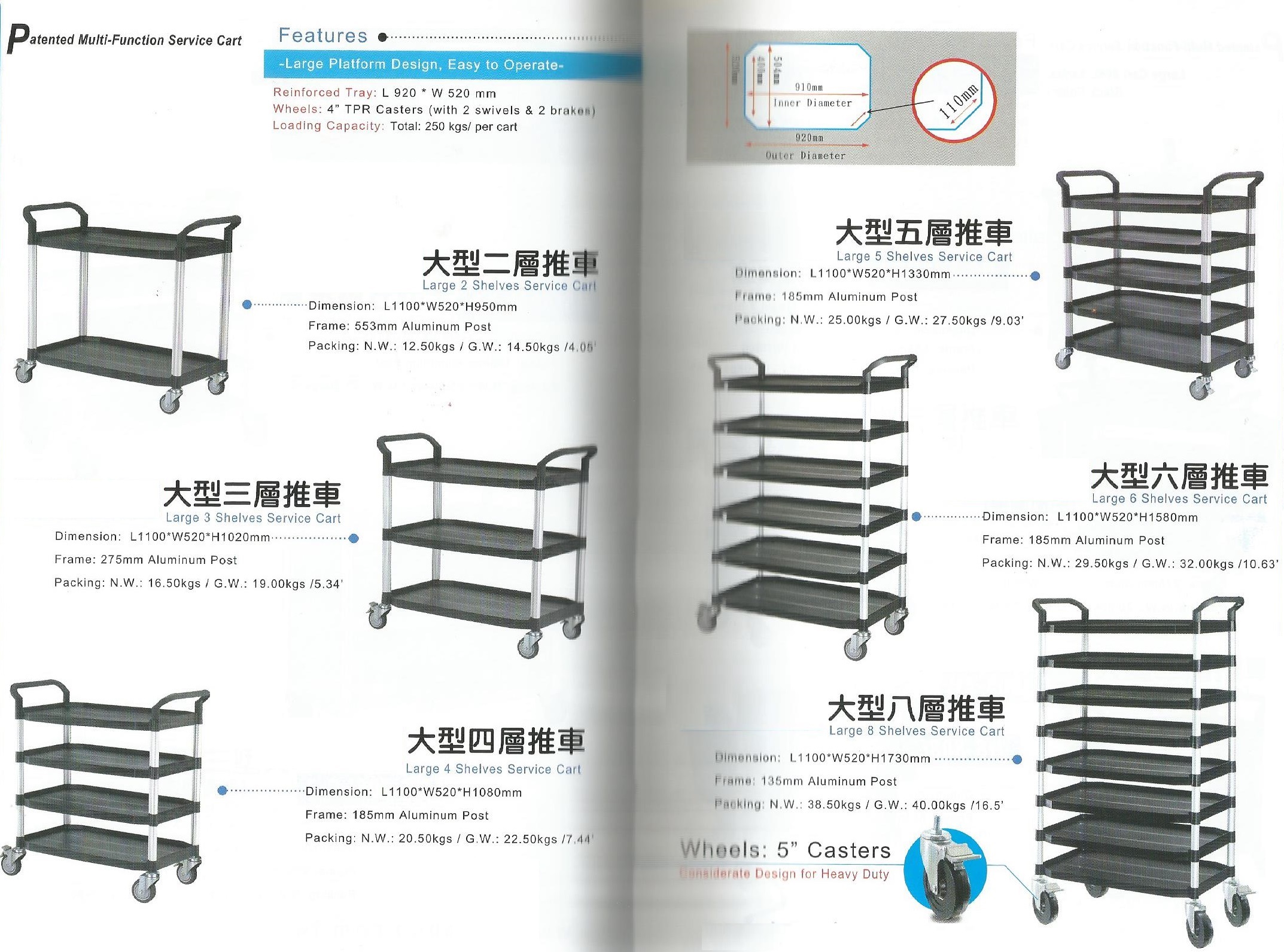 大型多層推車-2