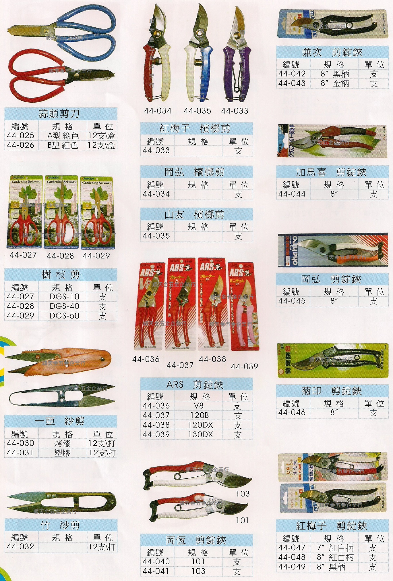 文具剪刀系列二